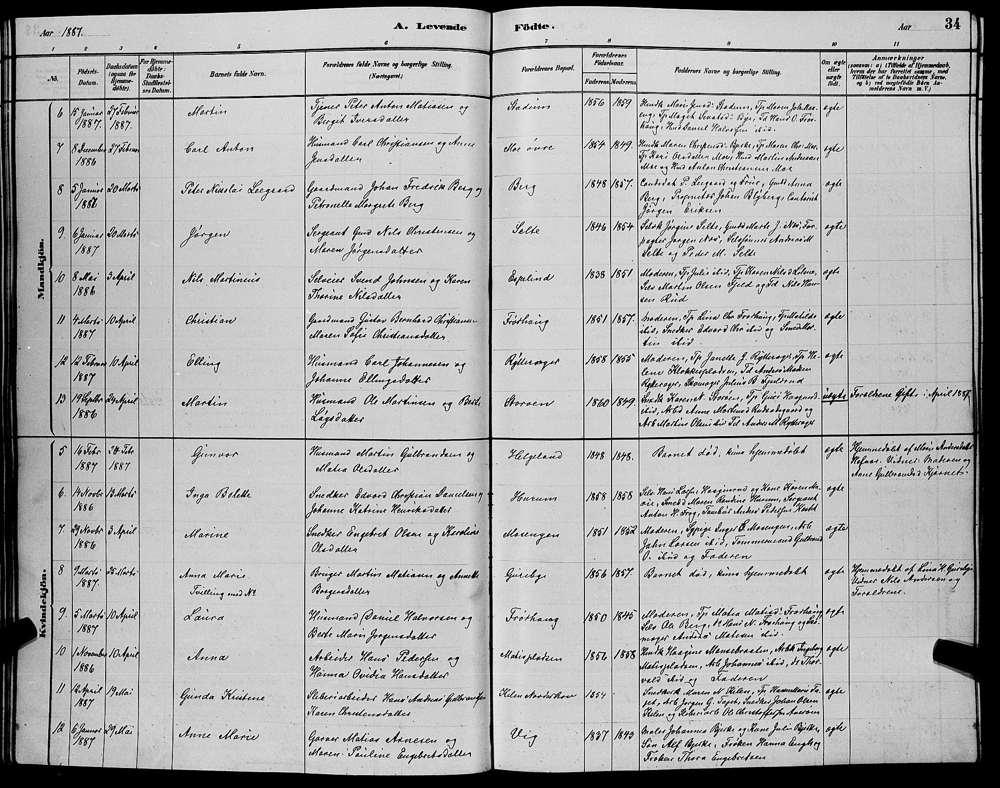 Hole kirkebøker, SAKO/A-228/G/Ga/L0003: Parish register (copy) no. I 3, 1879-1904, p. 34