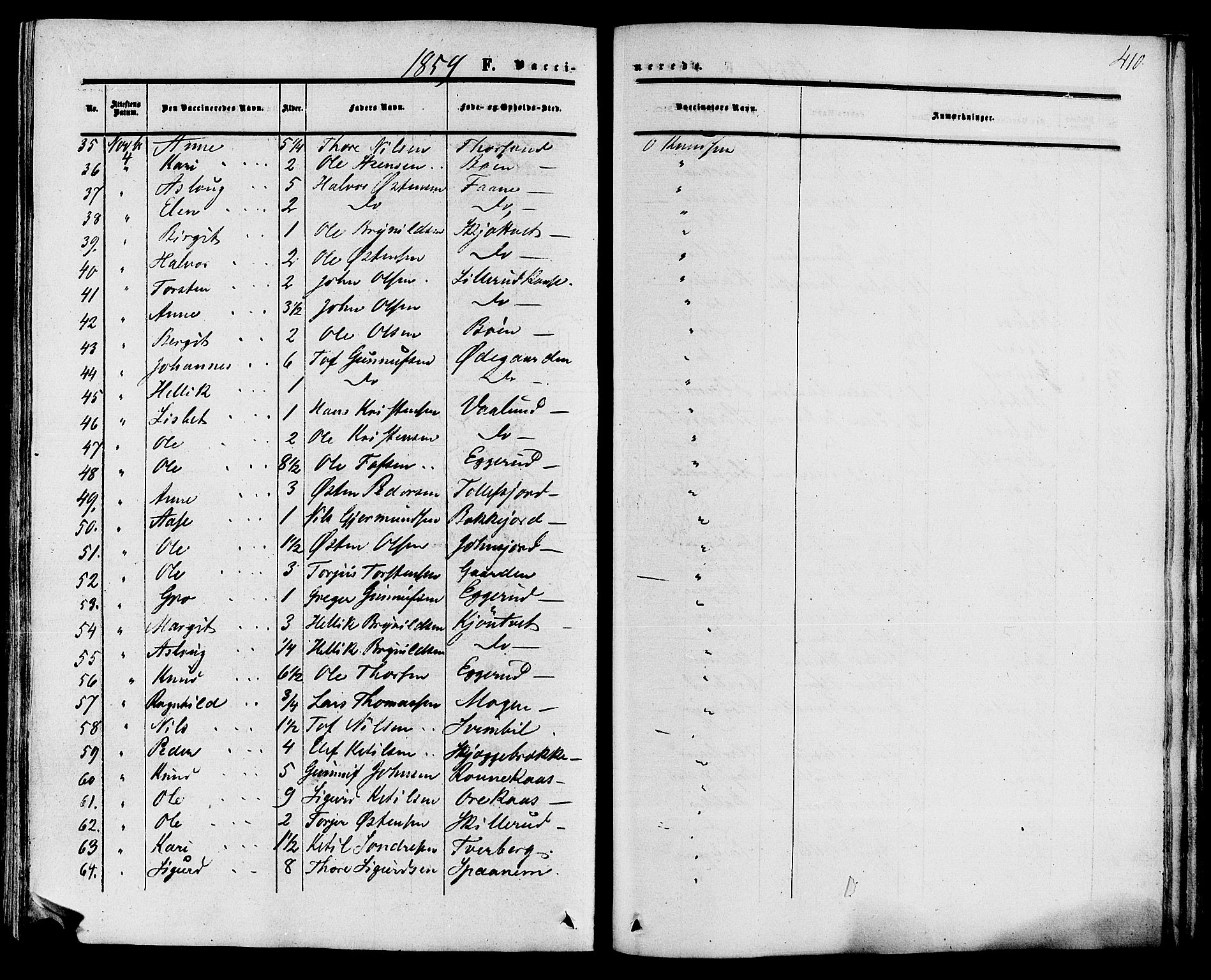 Tinn kirkebøker, SAKO/A-308/F/Fa/L0006: Parish register (official) no. I 6, 1857-1878, p. 410