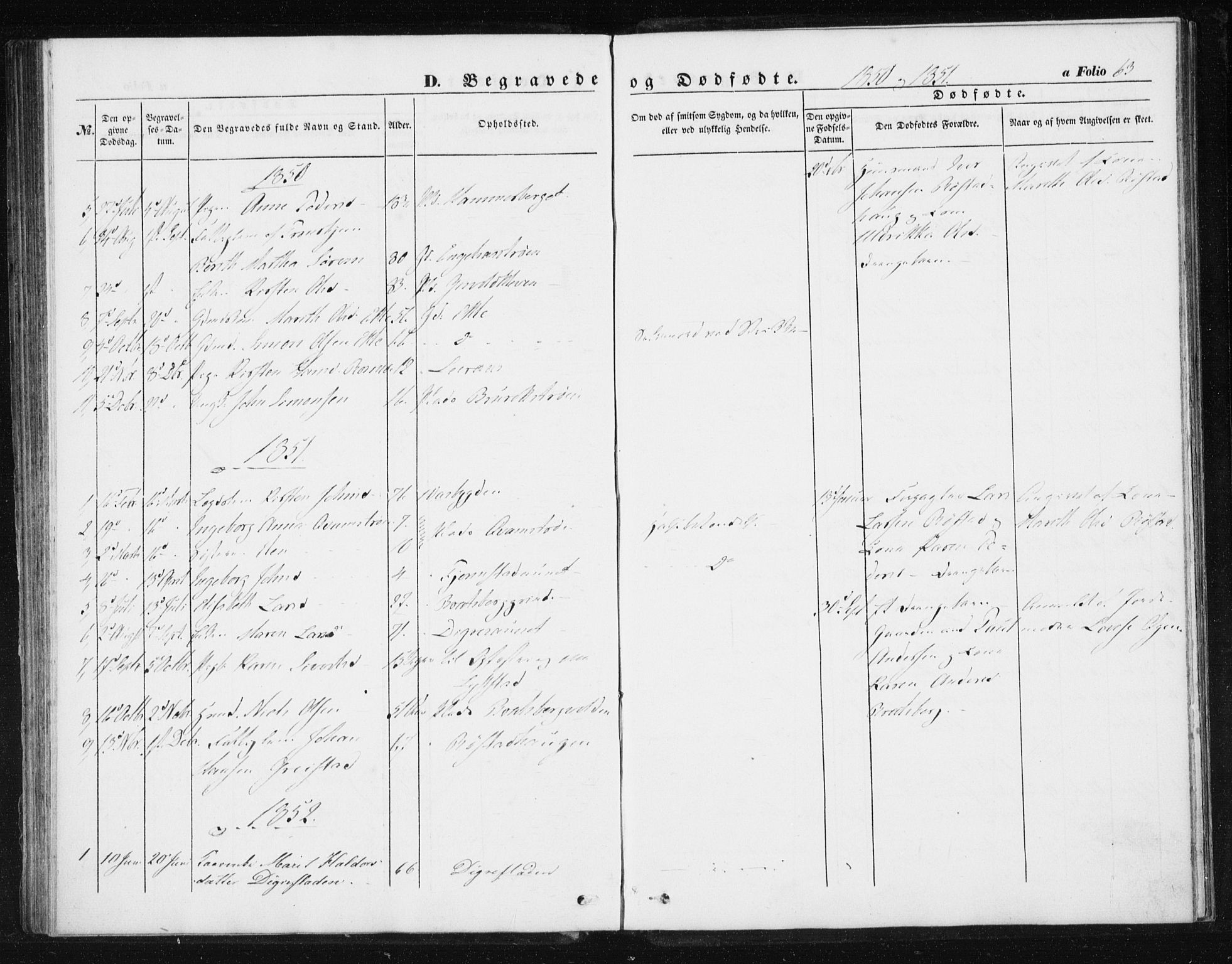 Ministerialprotokoller, klokkerbøker og fødselsregistre - Sør-Trøndelag, SAT/A-1456/608/L0332: Parish register (official) no. 608A01, 1848-1861, p. 63