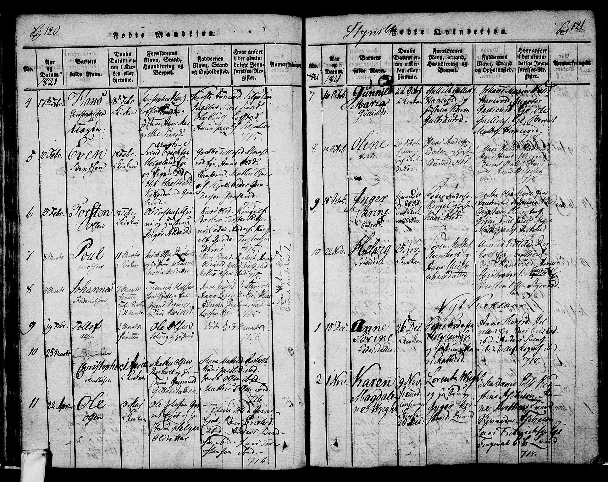 Lardal kirkebøker, AV/SAKO-A-350/F/Fa/L0005: Parish register (official) no. I 5, 1814-1835, p. 120-121