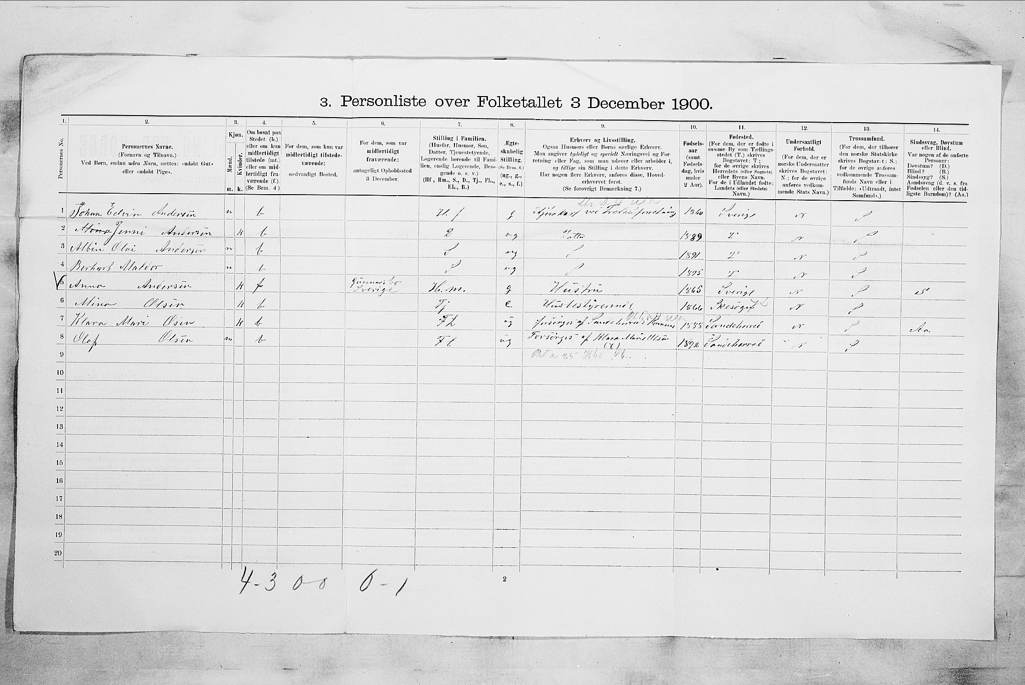 RA, 1900 census for Sandefjord, 1900, p. 2837