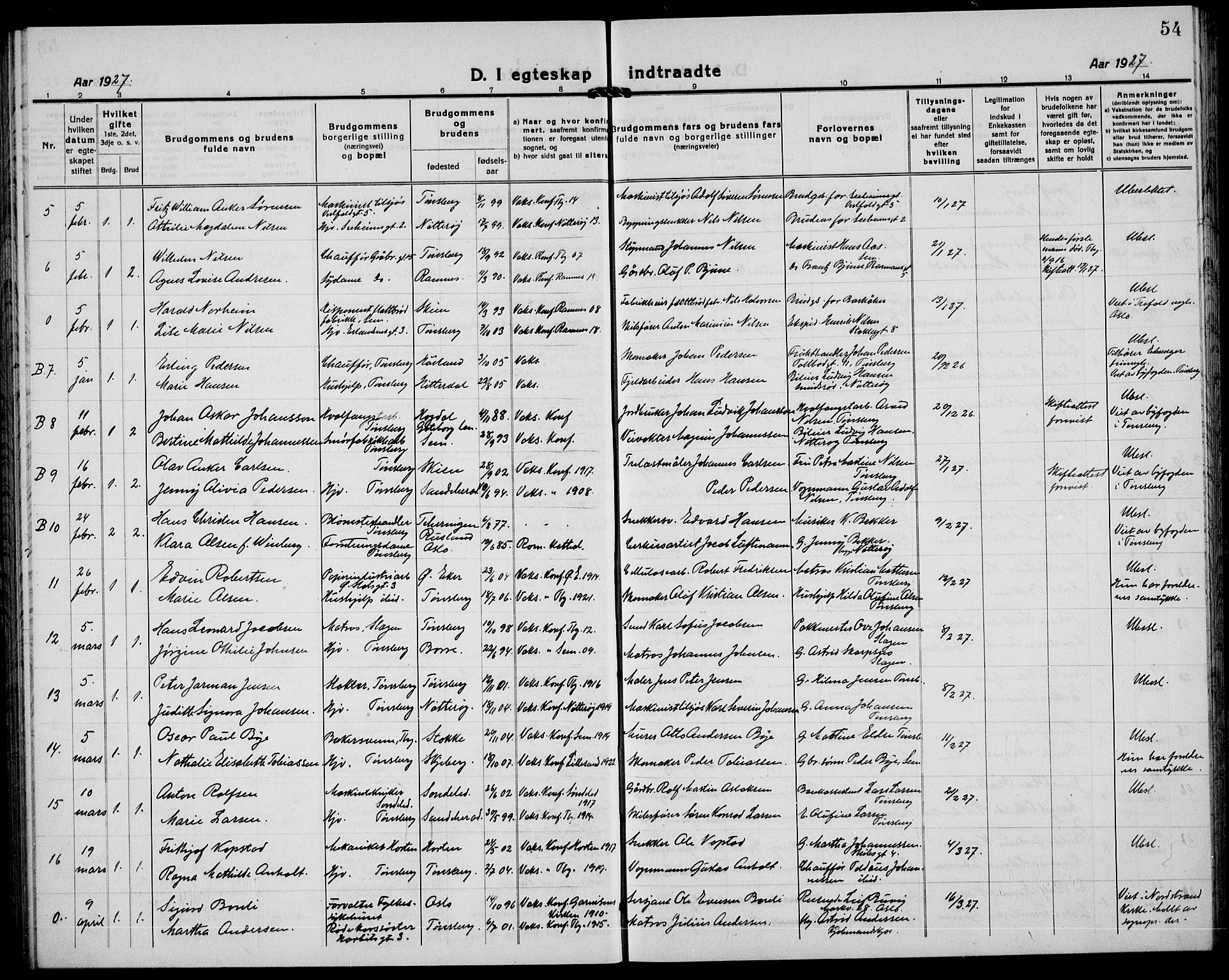 Tønsberg kirkebøker, SAKO/A-330/G/Ga/L0016: Parish register (copy) no. 16, 1920-1933, p. 54