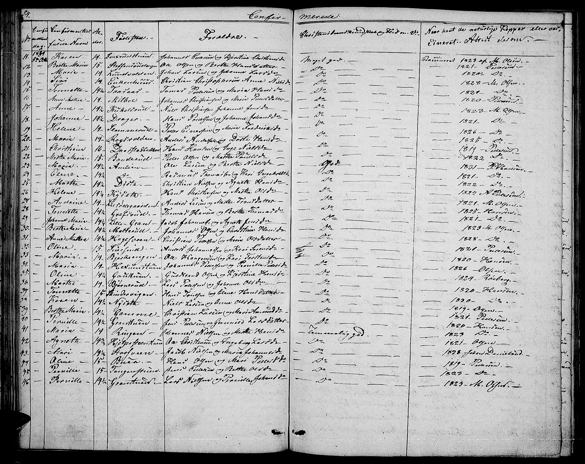 Vestre Toten prestekontor, SAH/PREST-108/H/Ha/Hab/L0001: Parish register (copy) no. 1, 1830-1836, p. 54
