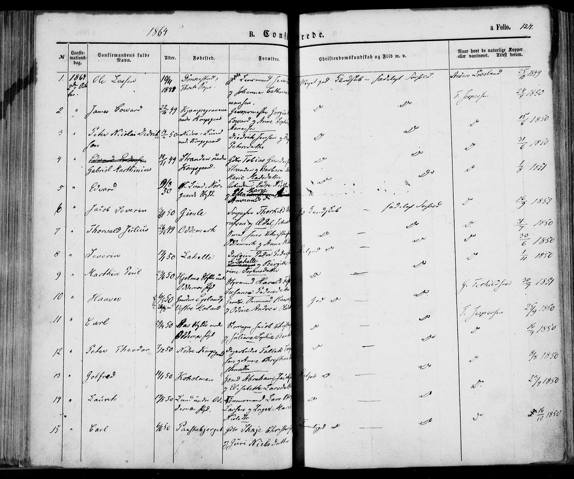 Oddernes sokneprestkontor, SAK/1111-0033/F/Fa/Faa/L0008: Parish register (official) no. A 8, 1864-1880, p. 124