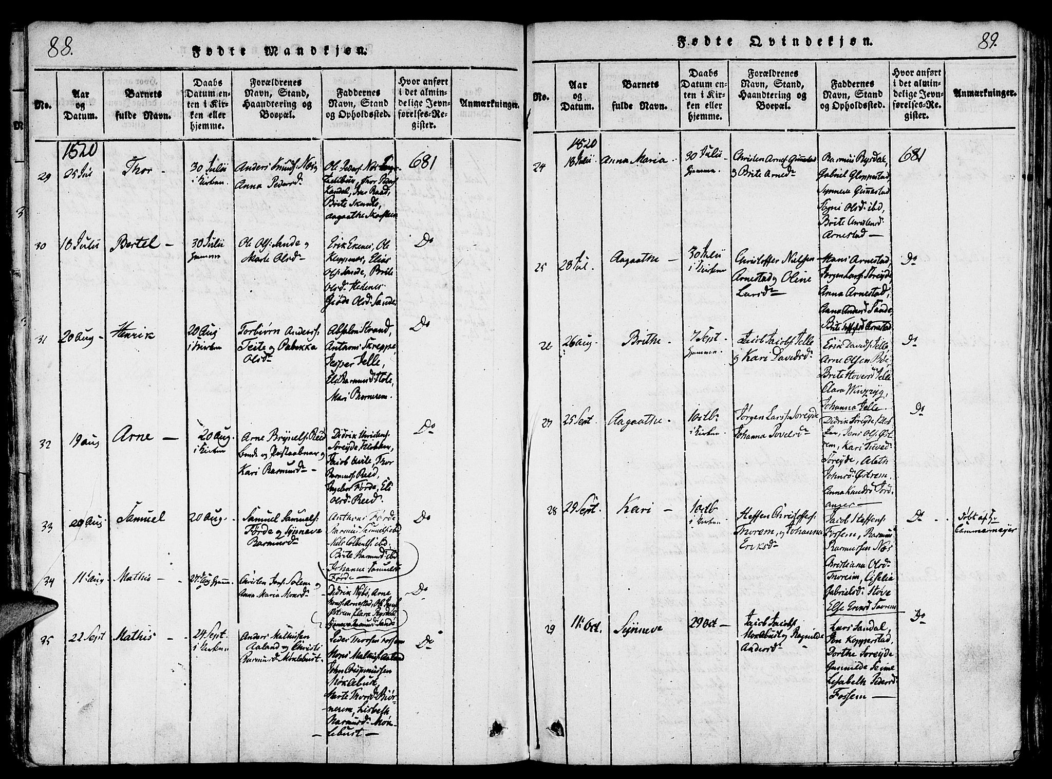 Gloppen sokneprestembete, SAB/A-80101/H/Haa/Haaa/L0006: Parish register (official) no. A 6, 1816-1826, p. 88-89