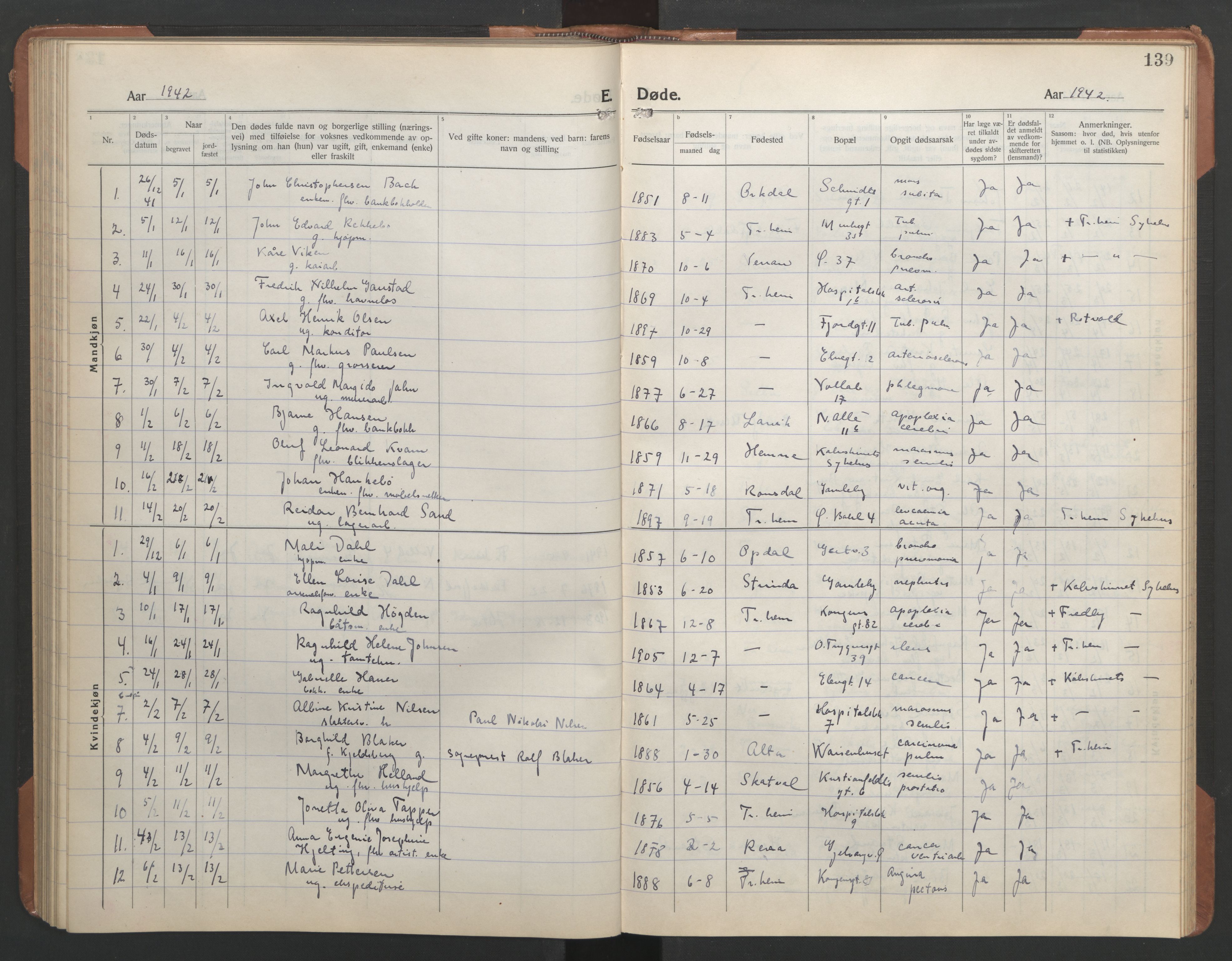 Ministerialprotokoller, klokkerbøker og fødselsregistre - Sør-Trøndelag, SAT/A-1456/602/L0150: Parish register (copy) no. 602C18, 1922-1949, p. 139