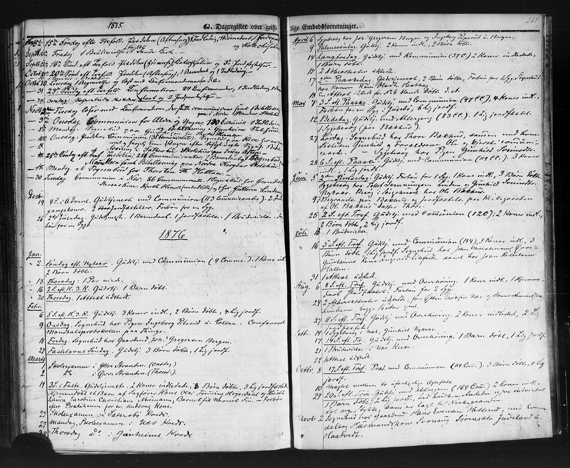 Sauherad kirkebøker, AV/SAKO-A-298/F/Fb/L0001: Parish register (official) no. II 1, 1851-1877, p. 265