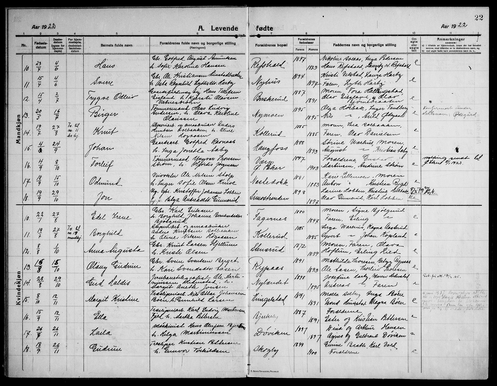 Modum kirkebøker, SAKO/A-234/F/Fa/L0018: Parish register (official) no. 18, 1912-1924, p. 22