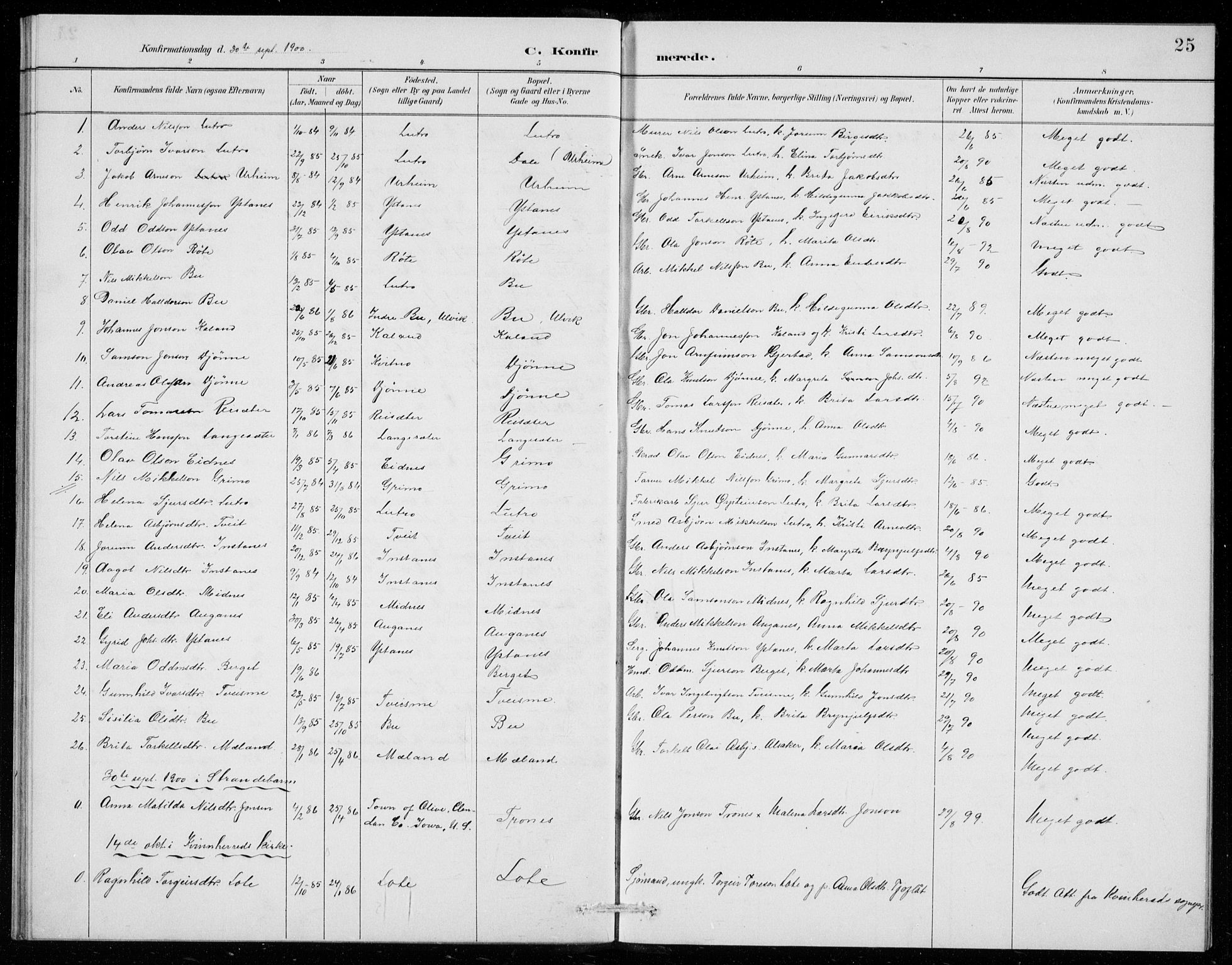 Ullensvang sokneprestembete, SAB/A-78701/H/Hab: Parish register (copy) no. E  8, 1887-1923, p. 25