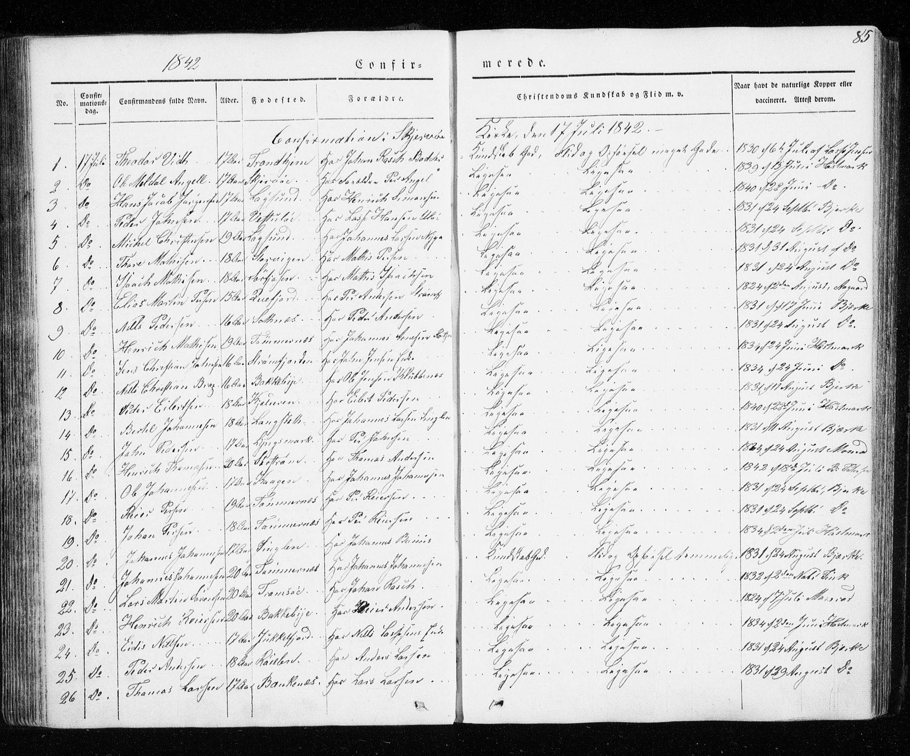 Skjervøy sokneprestkontor, SATØ/S-1300/H/Ha/Haa/L0005kirke: Parish register (official) no. 5, 1838-1847, p. 85
