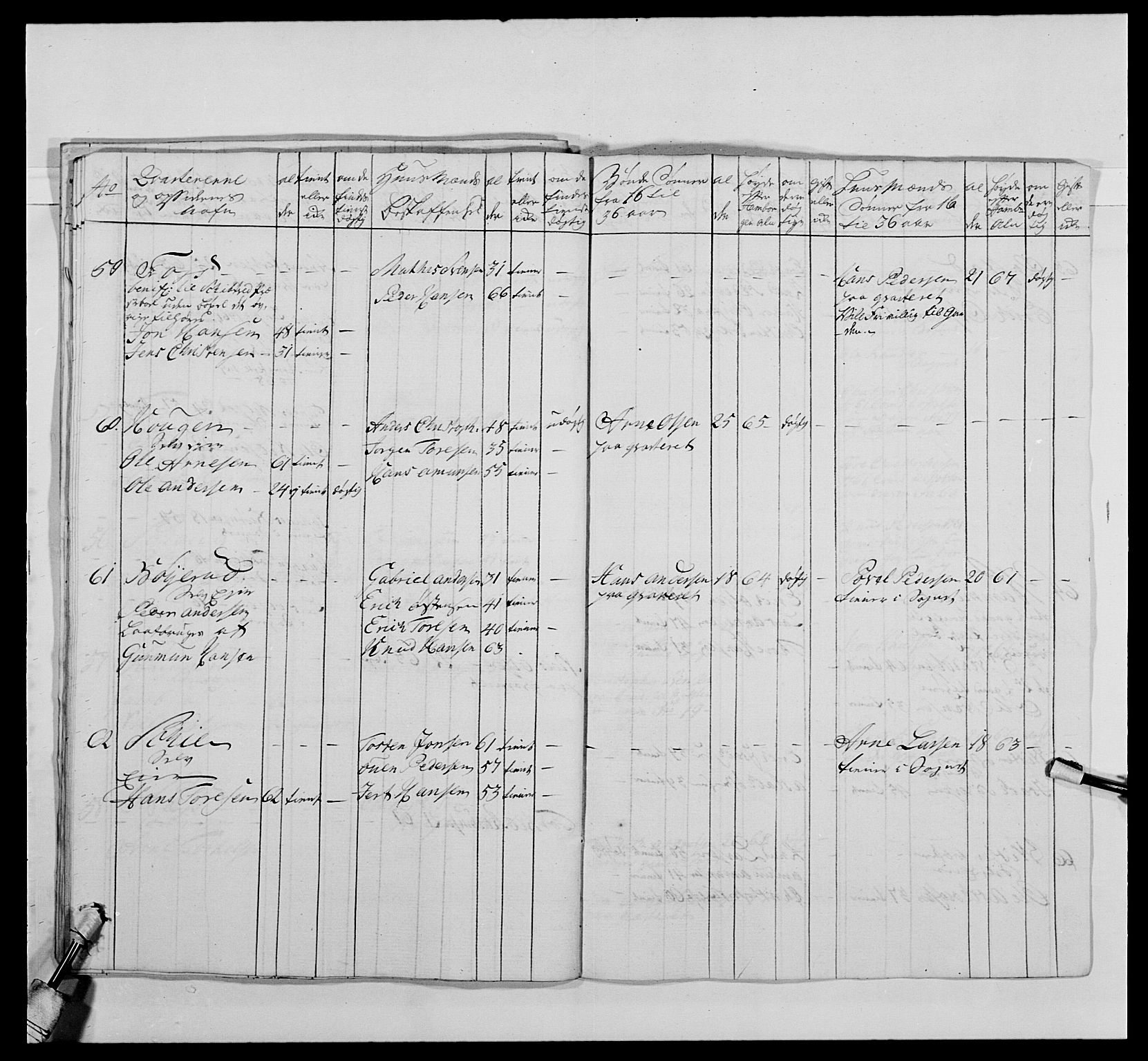 Kommanderende general (KG I) med Det norske krigsdirektorium, AV/RA-EA-5419/E/Ea/L0478: 2. Sønnafjelske dragonregiment, 1765-1767, p. 73