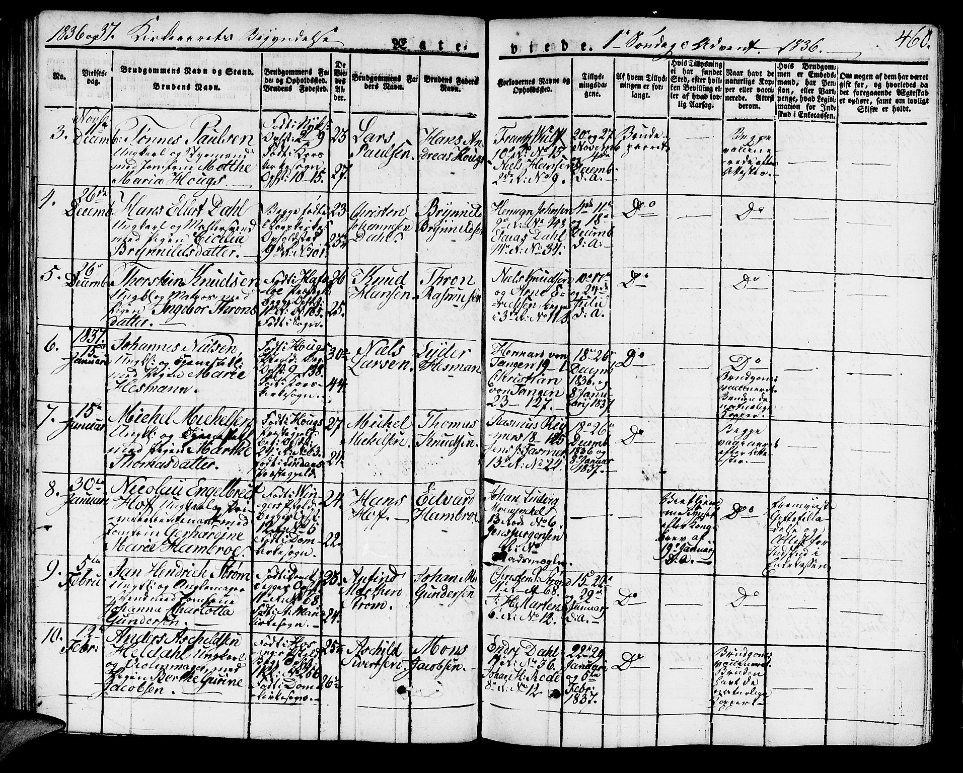 Domkirken sokneprestembete, SAB/A-74801/H/Haa/L0012: Parish register (official) no. A 12, 1821-1840, p. 460
