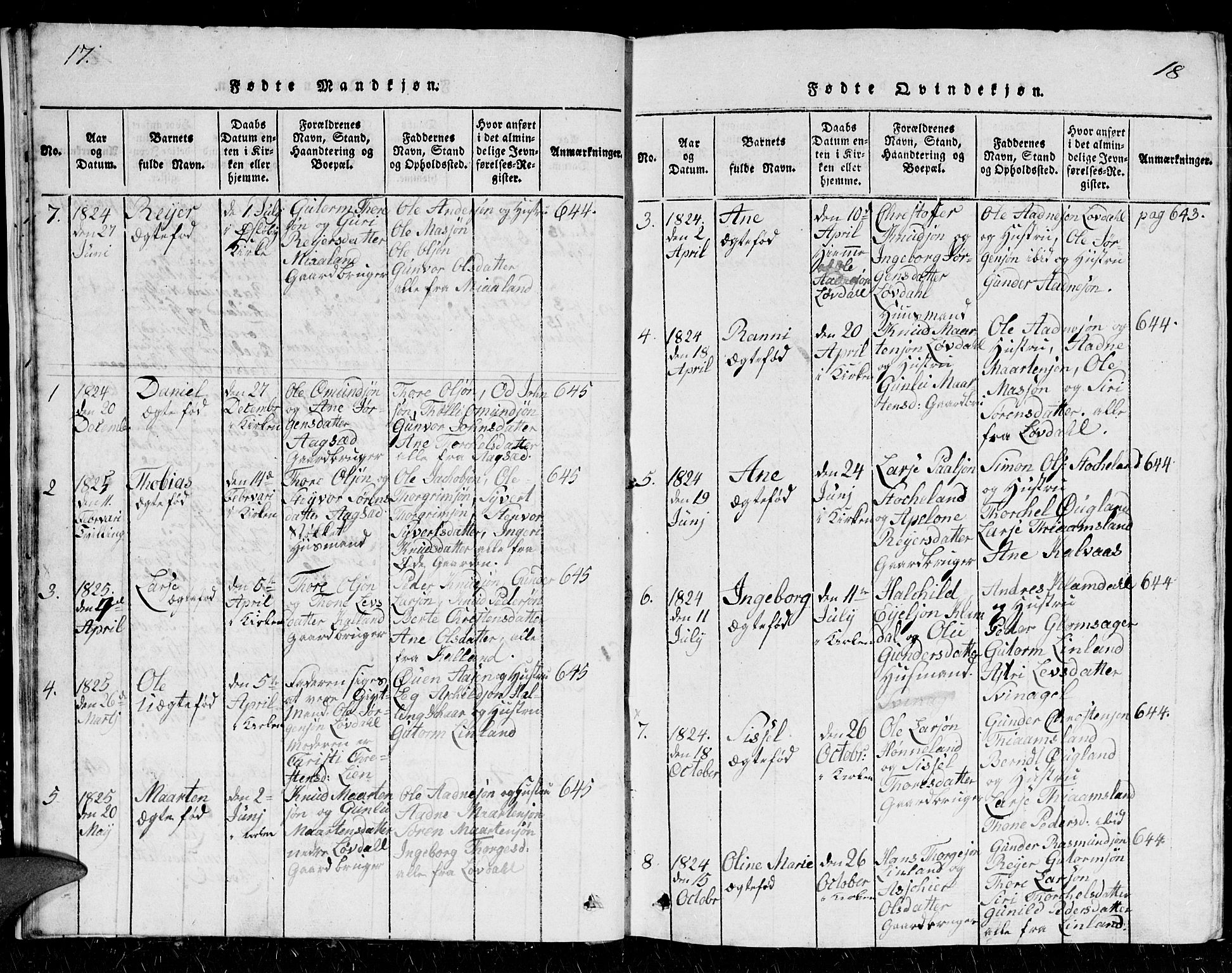 Holum sokneprestkontor, AV/SAK-1111-0022/F/Fb/Fbb/L0001: Parish register (copy) no. B 1, 1820-1847, p. 17-18