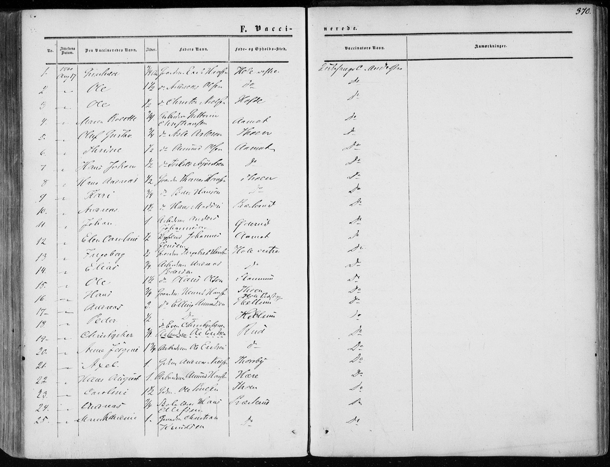 Modum kirkebøker, SAKO/A-234/F/Fa/L0009: Parish register (official) no. 9, 1860-1864, p. 370