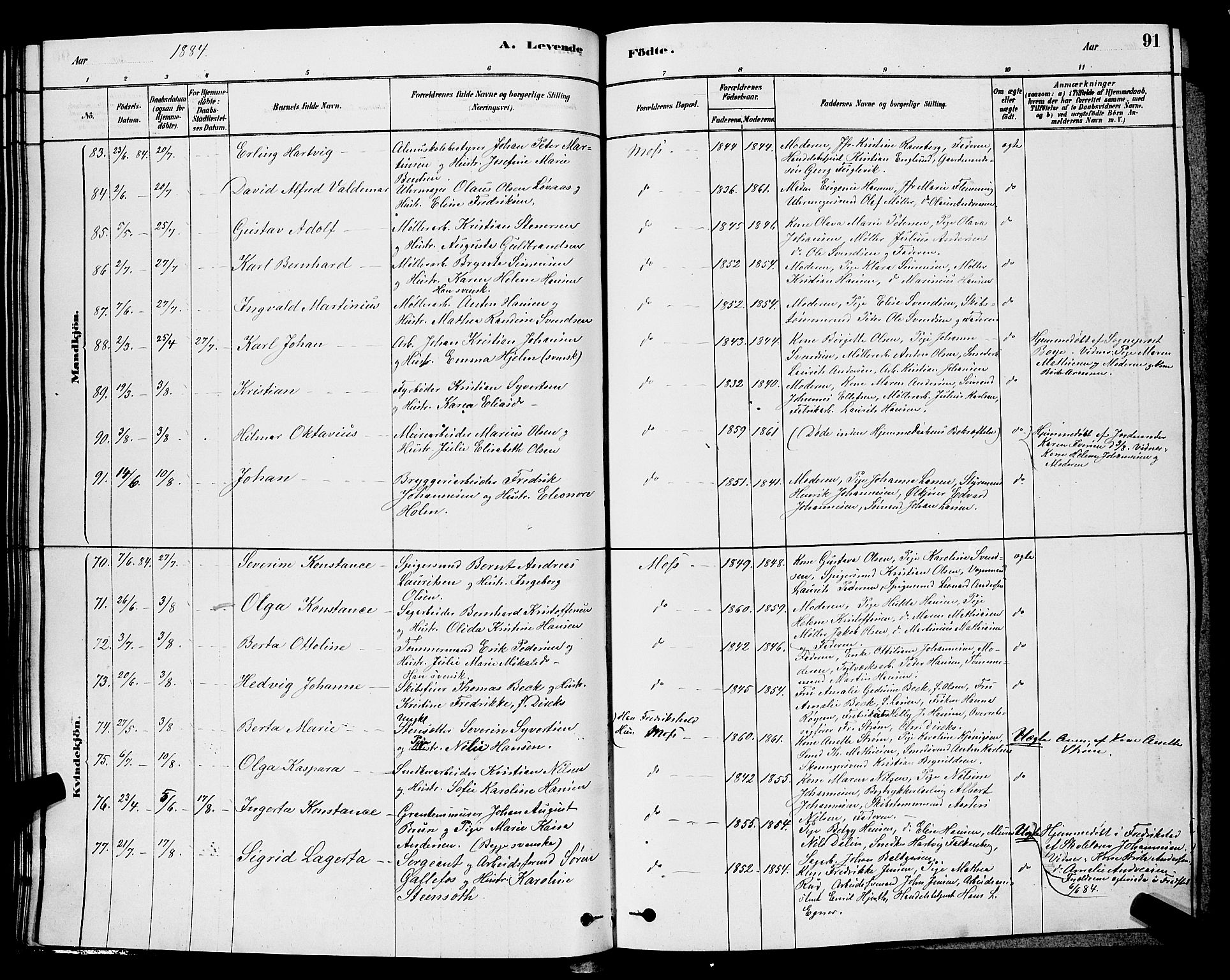Moss prestekontor Kirkebøker, AV/SAO-A-2003/G/Ga/L0005: Parish register (copy) no. I 5, 1878-1888, p. 91