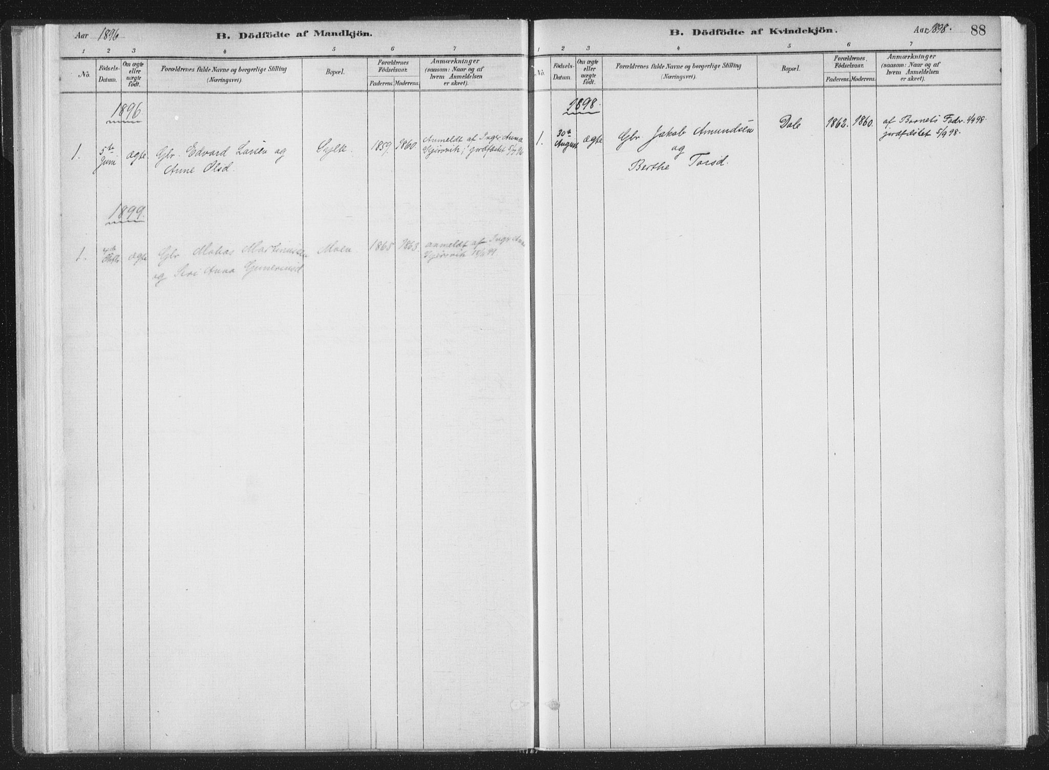 Ministerialprotokoller, klokkerbøker og fødselsregistre - Møre og Romsdal, AV/SAT-A-1454/564/L0740: Parish register (official) no. 564A01, 1880-1899, p. 88