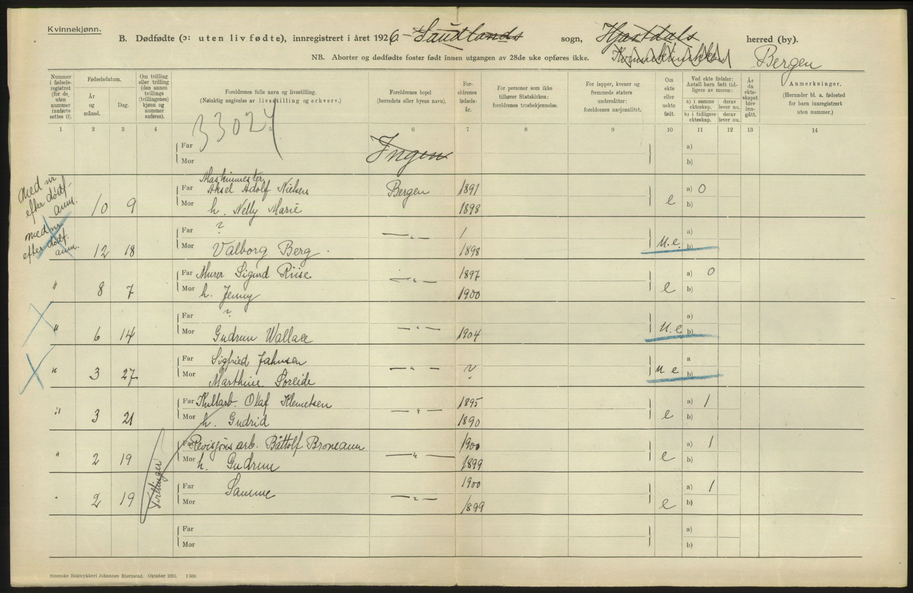 Statistisk sentralbyrå, Sosiodemografiske emner, Befolkning, RA/S-2228/D/Df/Dfc/Dfcf/L0028: Bergen: Gifte, døde, dødfødte., 1926, p. 344