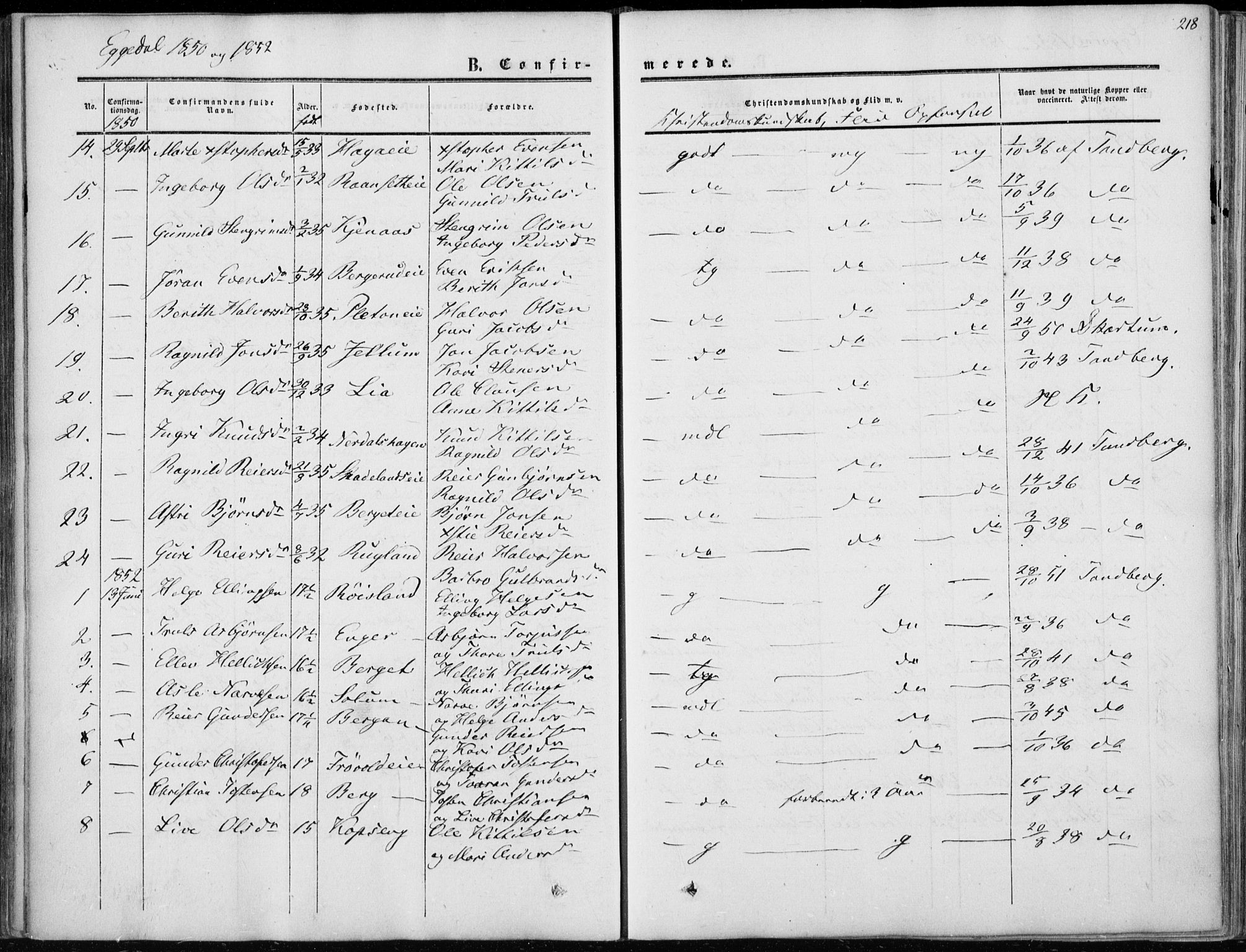 Sigdal kirkebøker, SAKO/A-245/F/Fa/L0008: Parish register (official) no. I 8, 1850-1859, p. 218