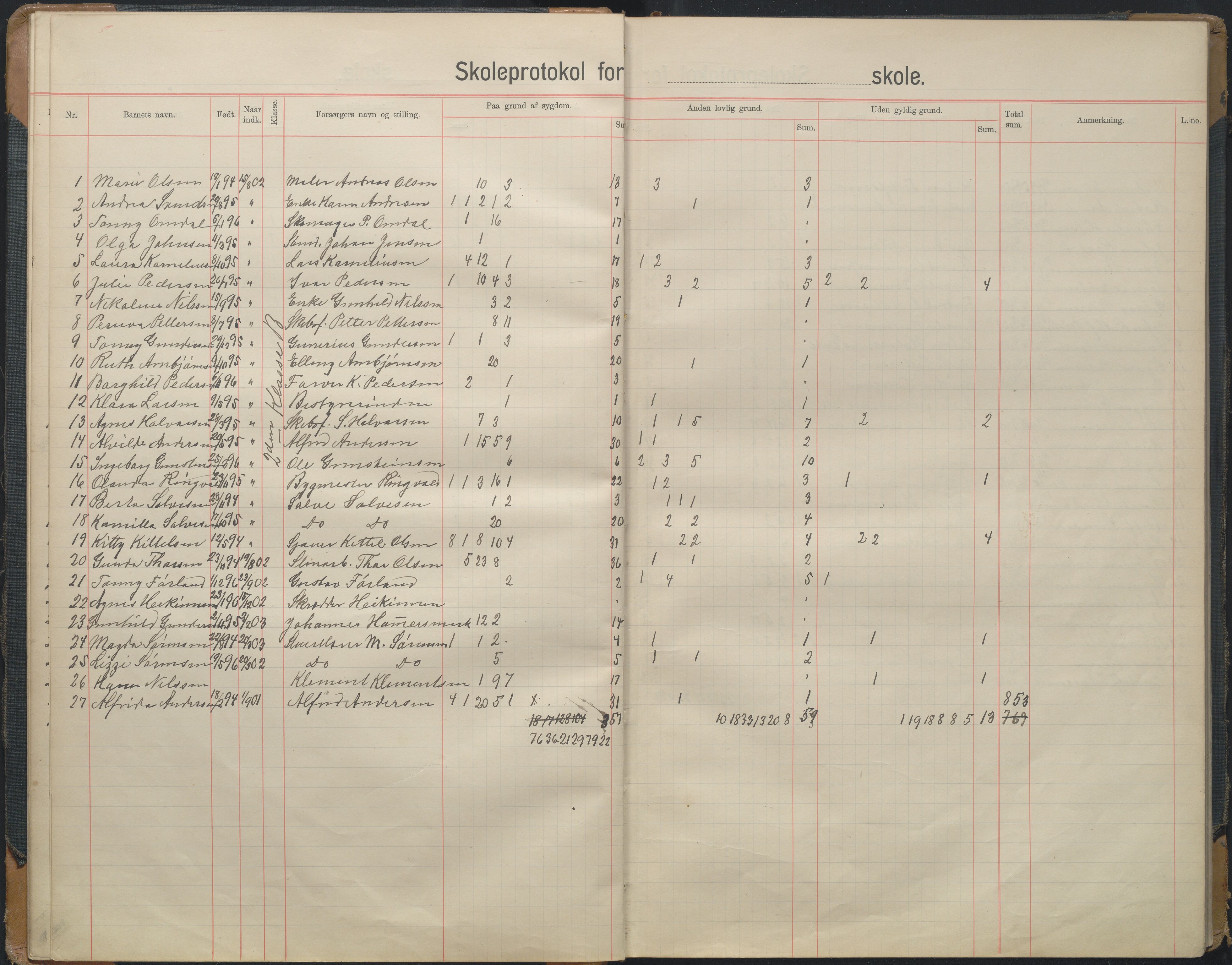 Arendal kommune, Katalog I, AAKS/KA0906-PK-I/07/L0167: Skoleprotokoll for friskolen, 1903-1912