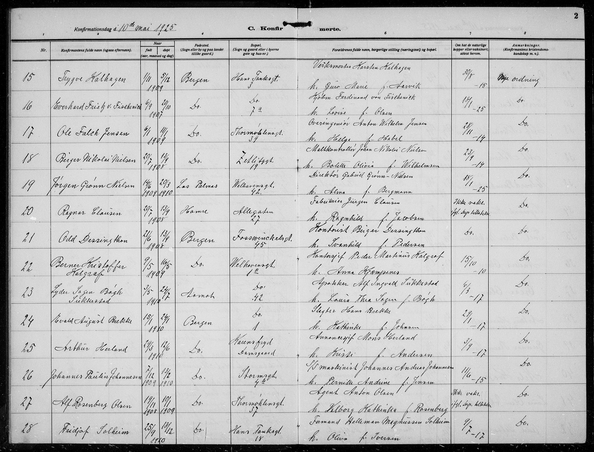 Johanneskirken sokneprestembete, AV/SAB-A-76001/H/Hab: Parish register (copy) no. B  3, 1925-1935, p. 1b-2a