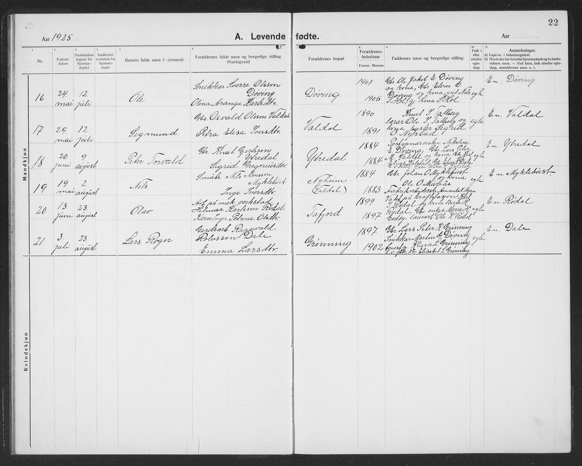 Ministerialprotokoller, klokkerbøker og fødselsregistre - Møre og Romsdal, AV/SAT-A-1454/519/L0266: Parish register (copy) no. 519C07, 1921-1939, p. 22