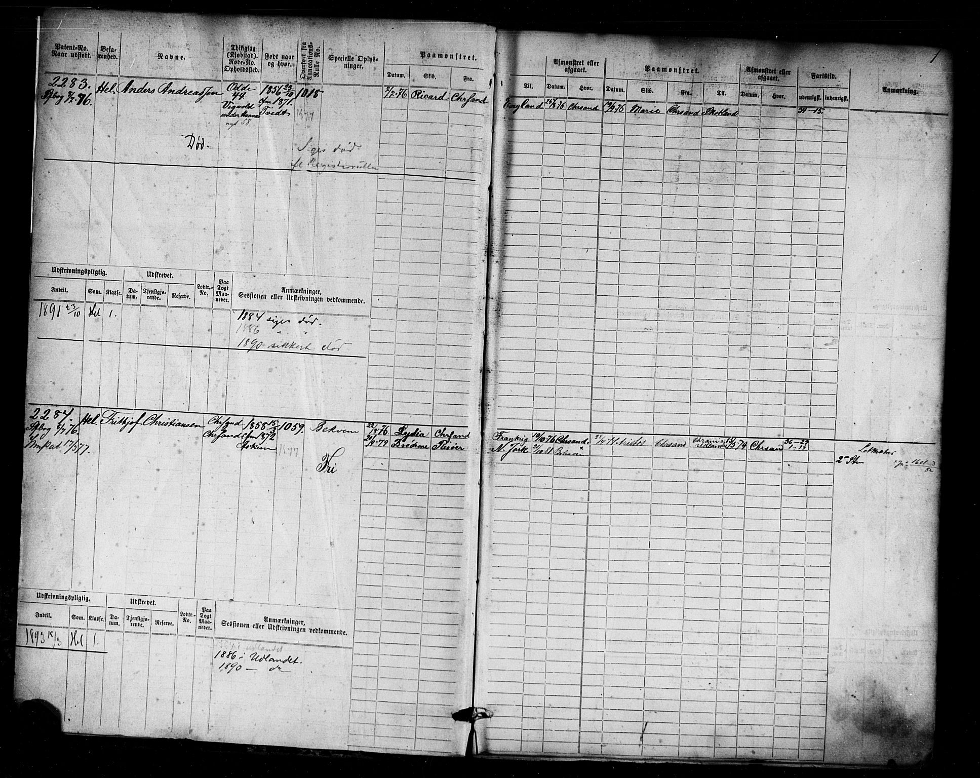 Kristiansand mønstringskrets, AV/SAK-2031-0015/F/Fb/L0006: Hovedrulle nr 2283-3048, I-13, 1876-1915, p. 2