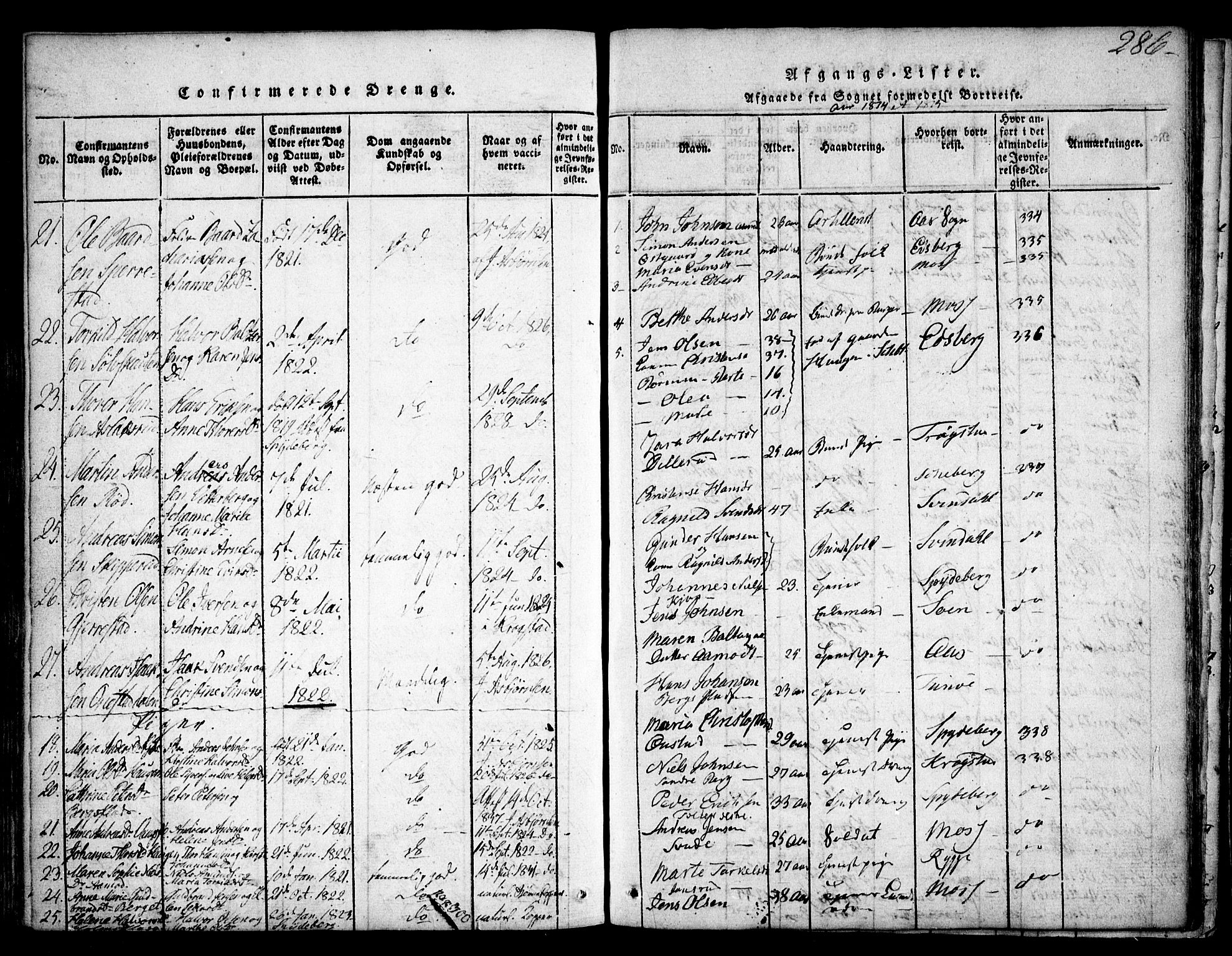 Skiptvet prestekontor Kirkebøker, SAO/A-20009/F/Fa/L0005: Parish register (official) no. 5, 1814-1838, p. 286