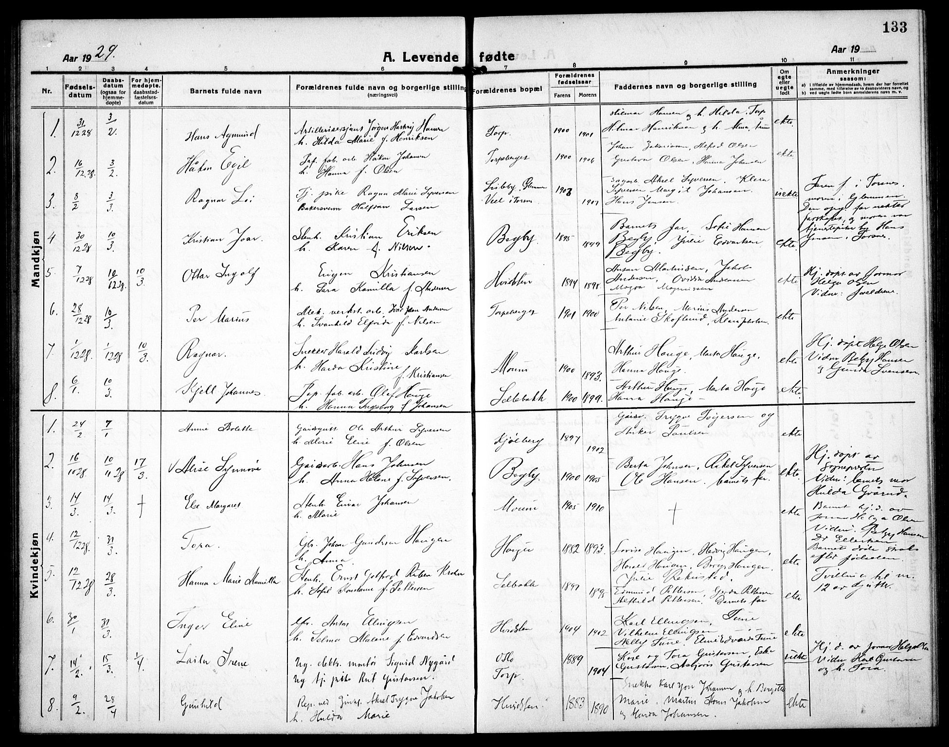 Borge prestekontor Kirkebøker, SAO/A-10903/G/Ga/L0003: Parish register (copy) no. I 3, 1918-1939, p. 133