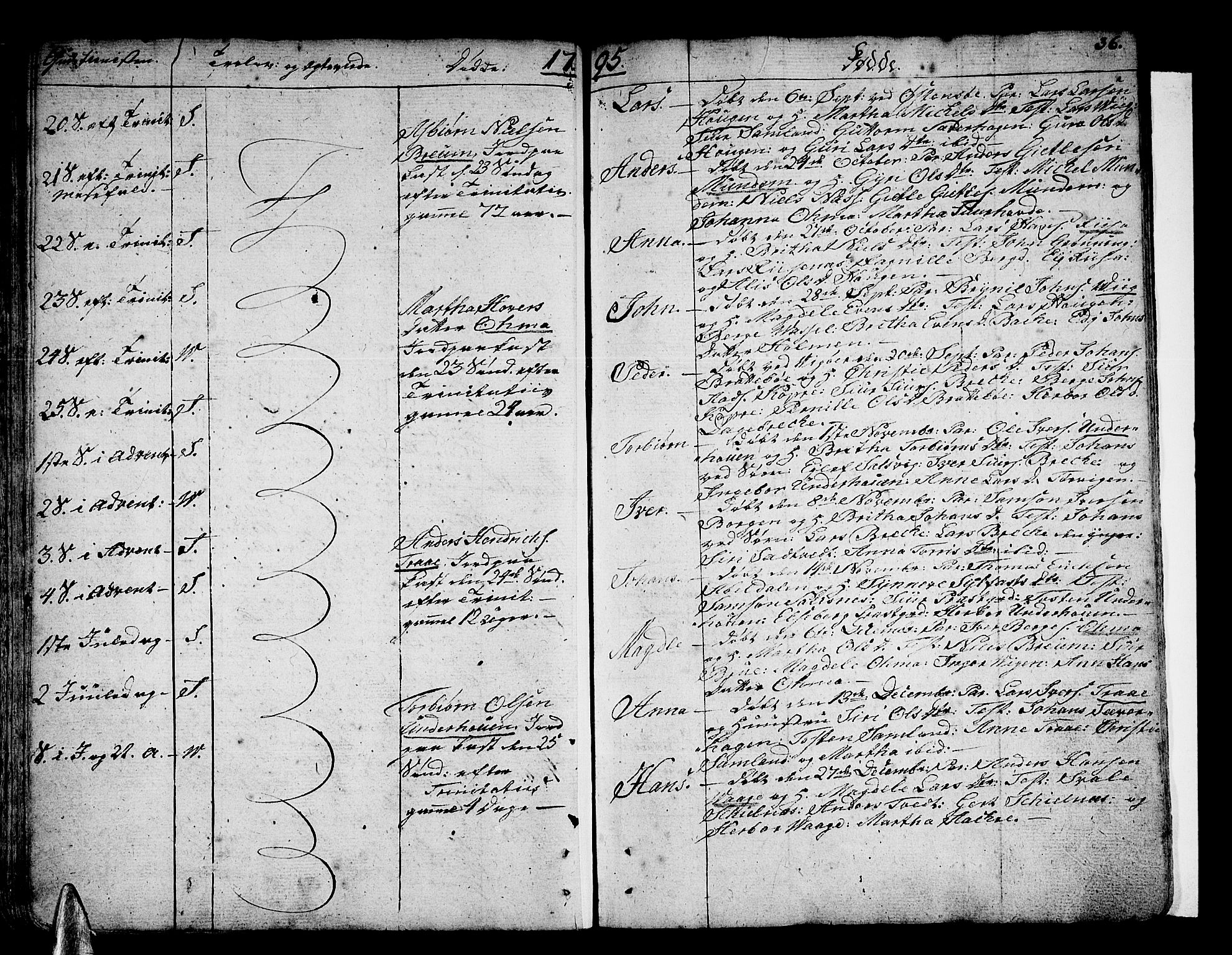 Strandebarm sokneprestembete, AV/SAB-A-78401/H/Haa: Parish register (official) no. A 4, 1788-1817, p. 36