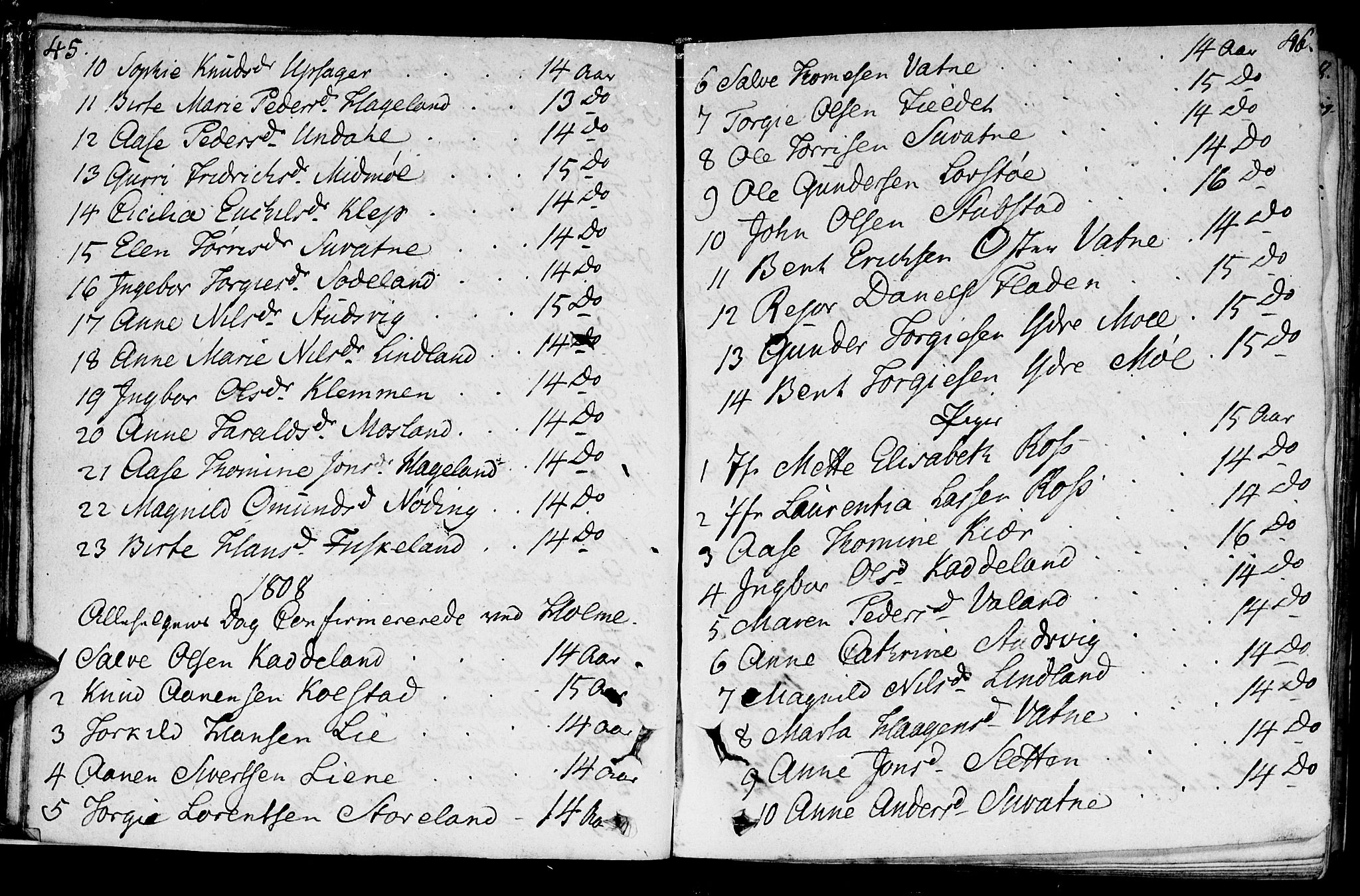 Holum sokneprestkontor, SAK/1111-0022/F/Fa/Faa/L0003: Parish register (official) no. A 3, 1780-1821, p. 45-46