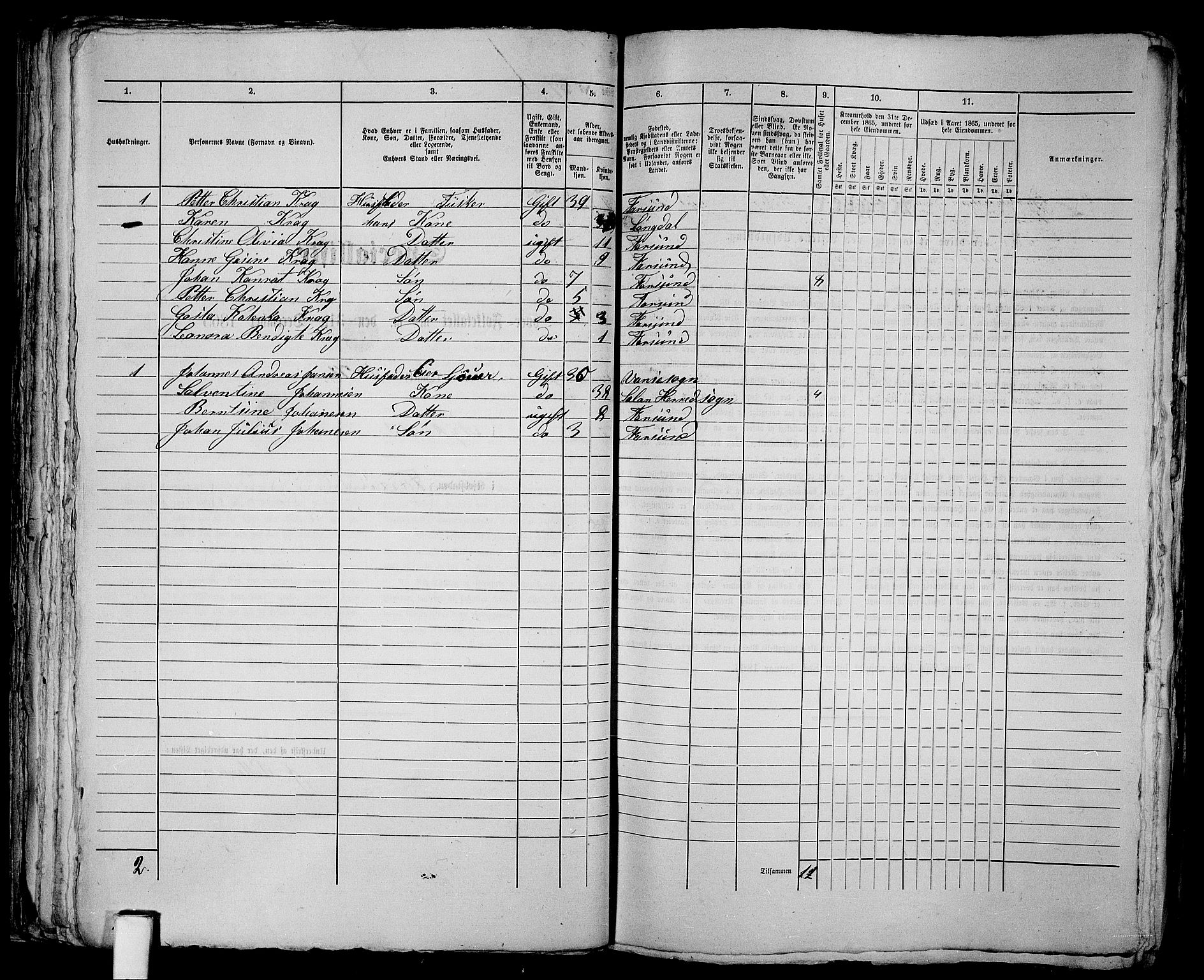 RA, 1865 census for Vanse/Farsund, 1865, p. 81