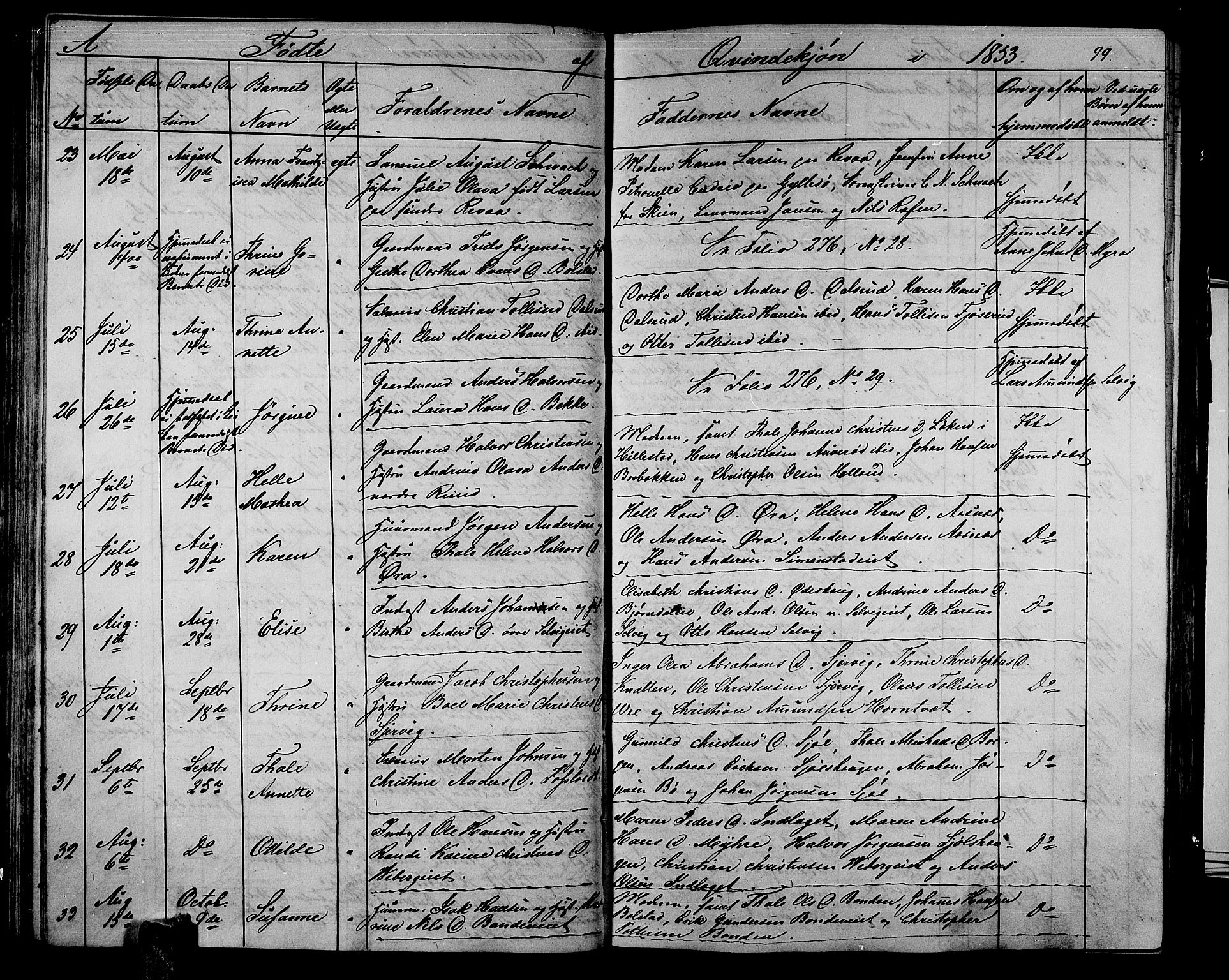 Sande Kirkebøker, AV/SAKO-A-53/G/Ga/L0002: Parish register (copy) no. 2, 1847-1863, p. 99