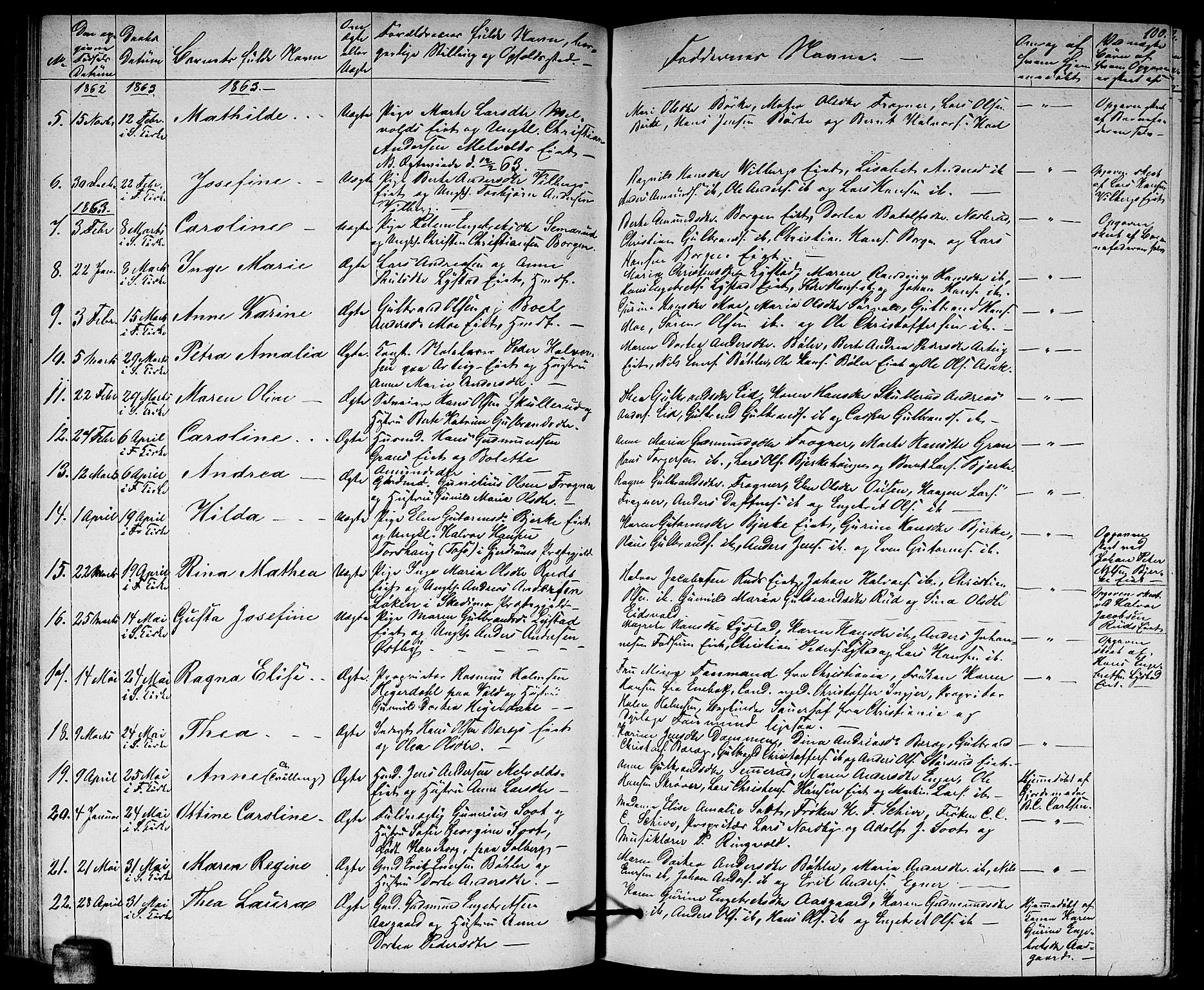 Sørum prestekontor Kirkebøker, SAO/A-10303/G/Ga/L0003: Parish register (copy) no. I 3, 1846-1863, p. 100