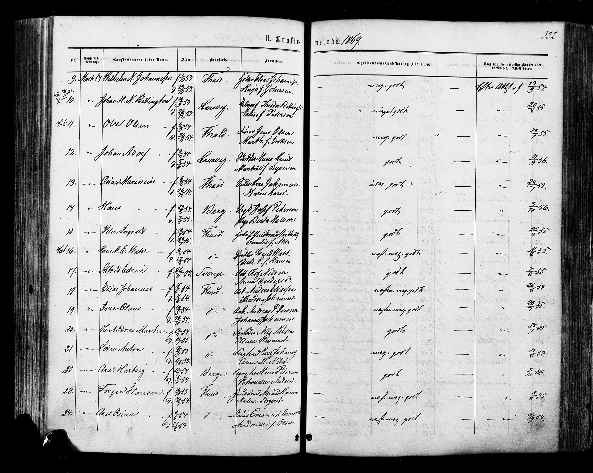 Halden prestekontor Kirkebøker, AV/SAO-A-10909/F/Fa/L0009: Parish register (official) no. I 9, 1866-1877, p. 322