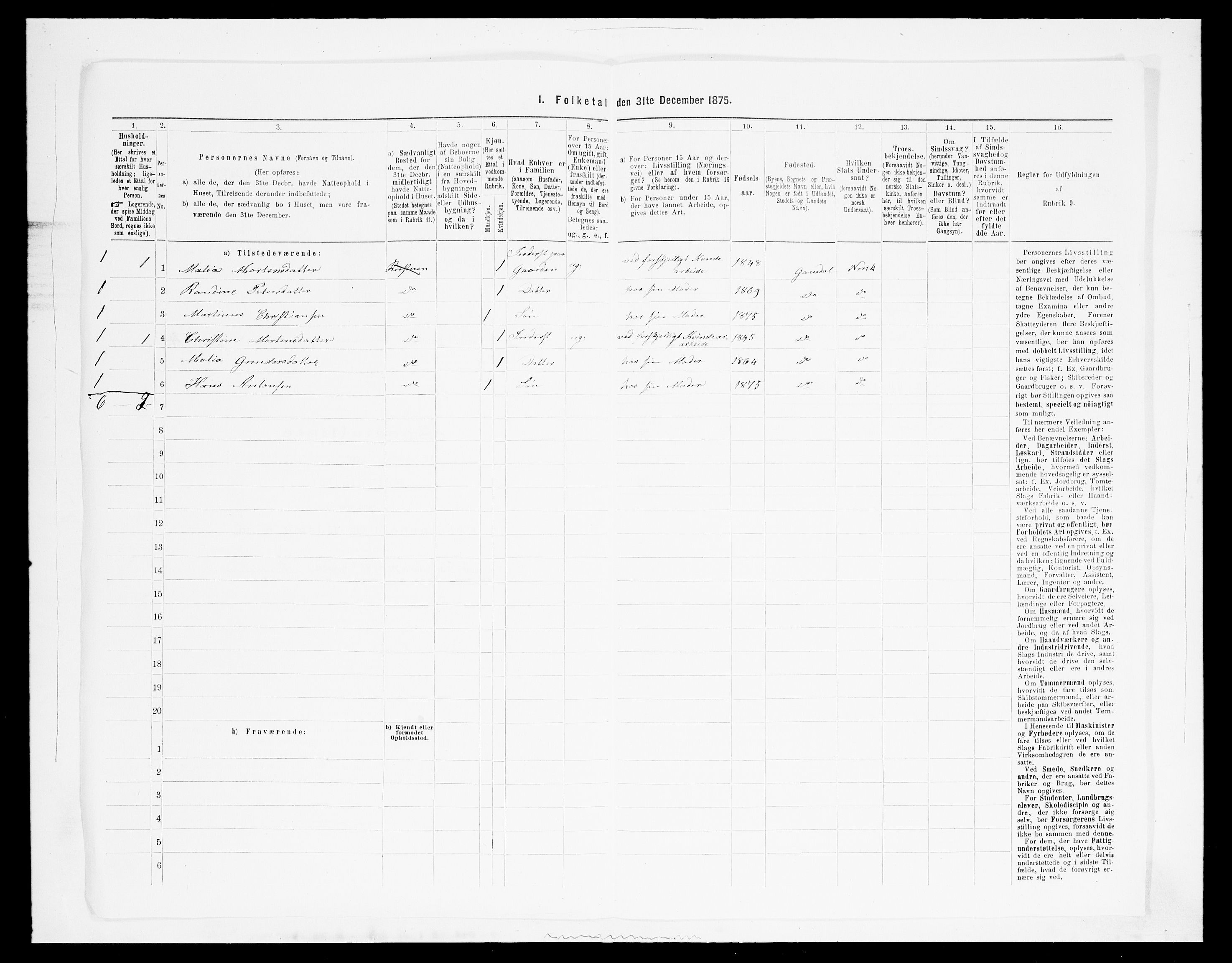 SAH, 1875 census for 0522P Gausdal, 1875, p. 986