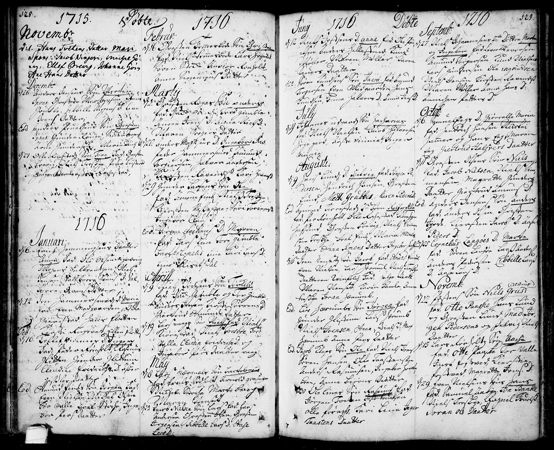 Bamble kirkebøker, SAKO/A-253/F/Fa/L0001: Parish register (official) no. I 1, 1702-1774, p. 128-129