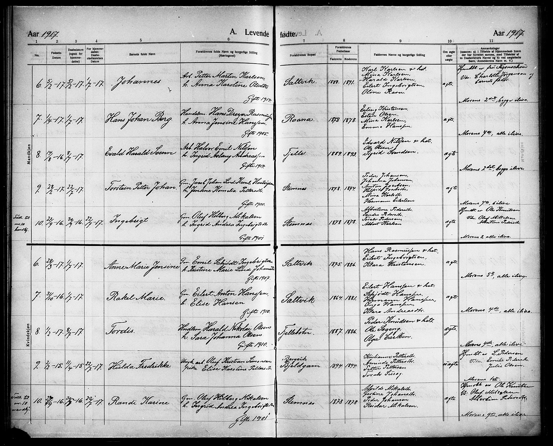 Ministerialprotokoller, klokkerbøker og fødselsregistre - Nordland, AV/SAT-A-1459/863/L0916: Parish register (copy) no. 863C06, 1907-1921