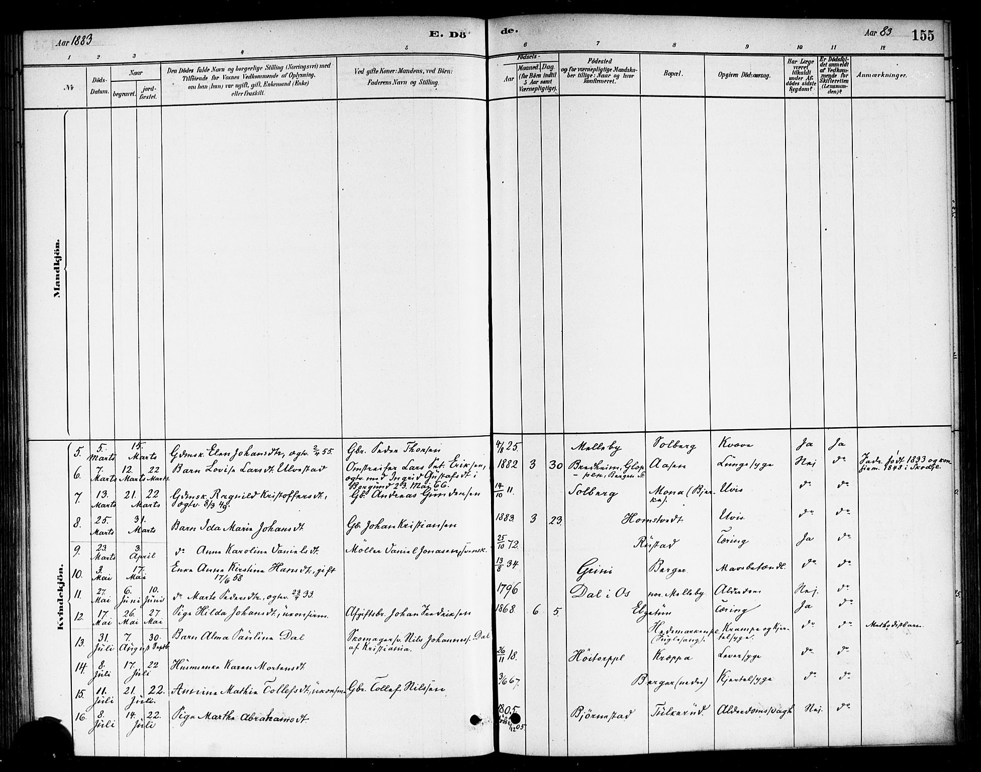 Eidsberg prestekontor Kirkebøker, AV/SAO-A-10905/F/Fb/L0001: Parish register (official) no. II 1, 1879-1900, p. 155