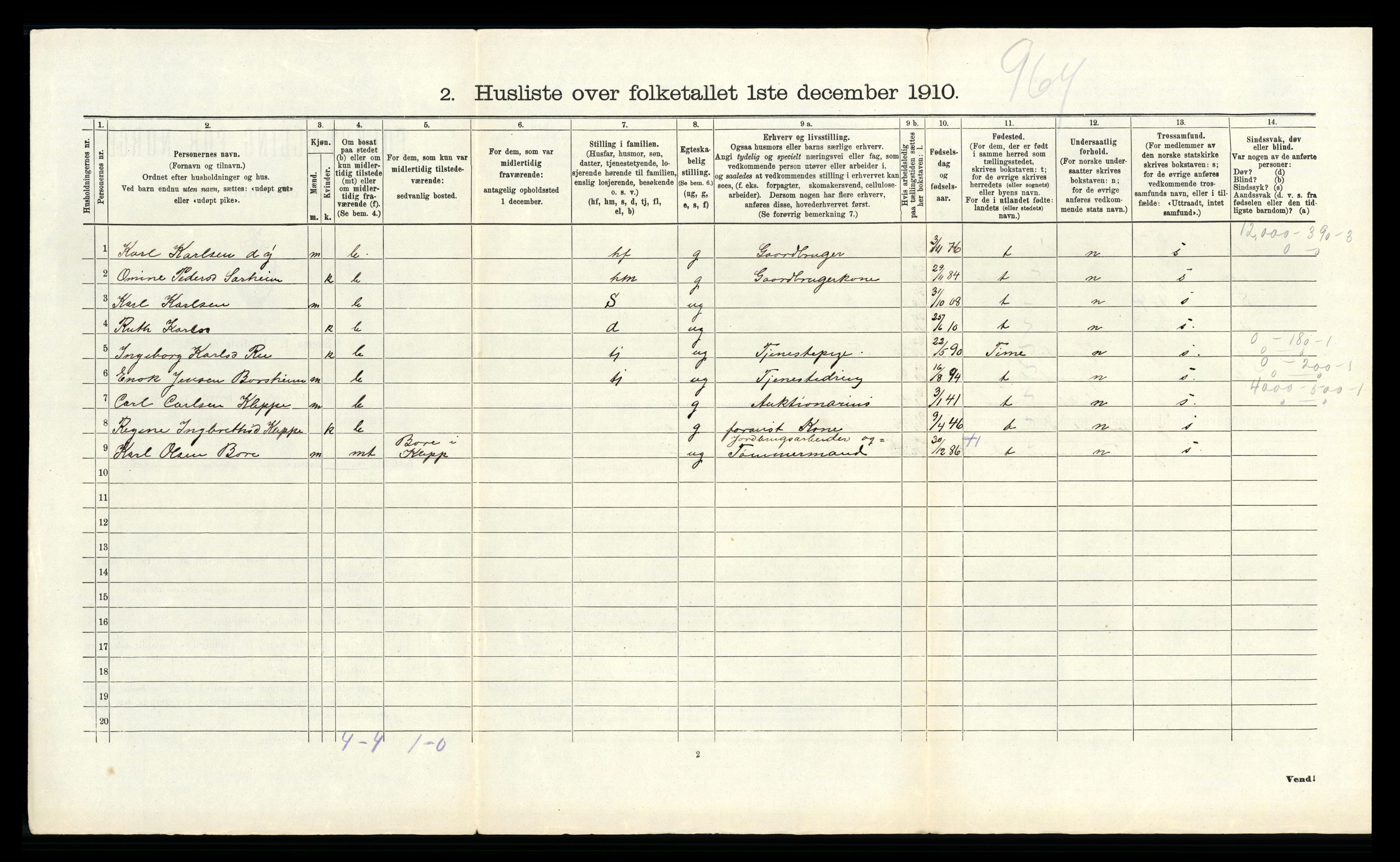 RA, 1910 census for Klepp, 1910, p. 320