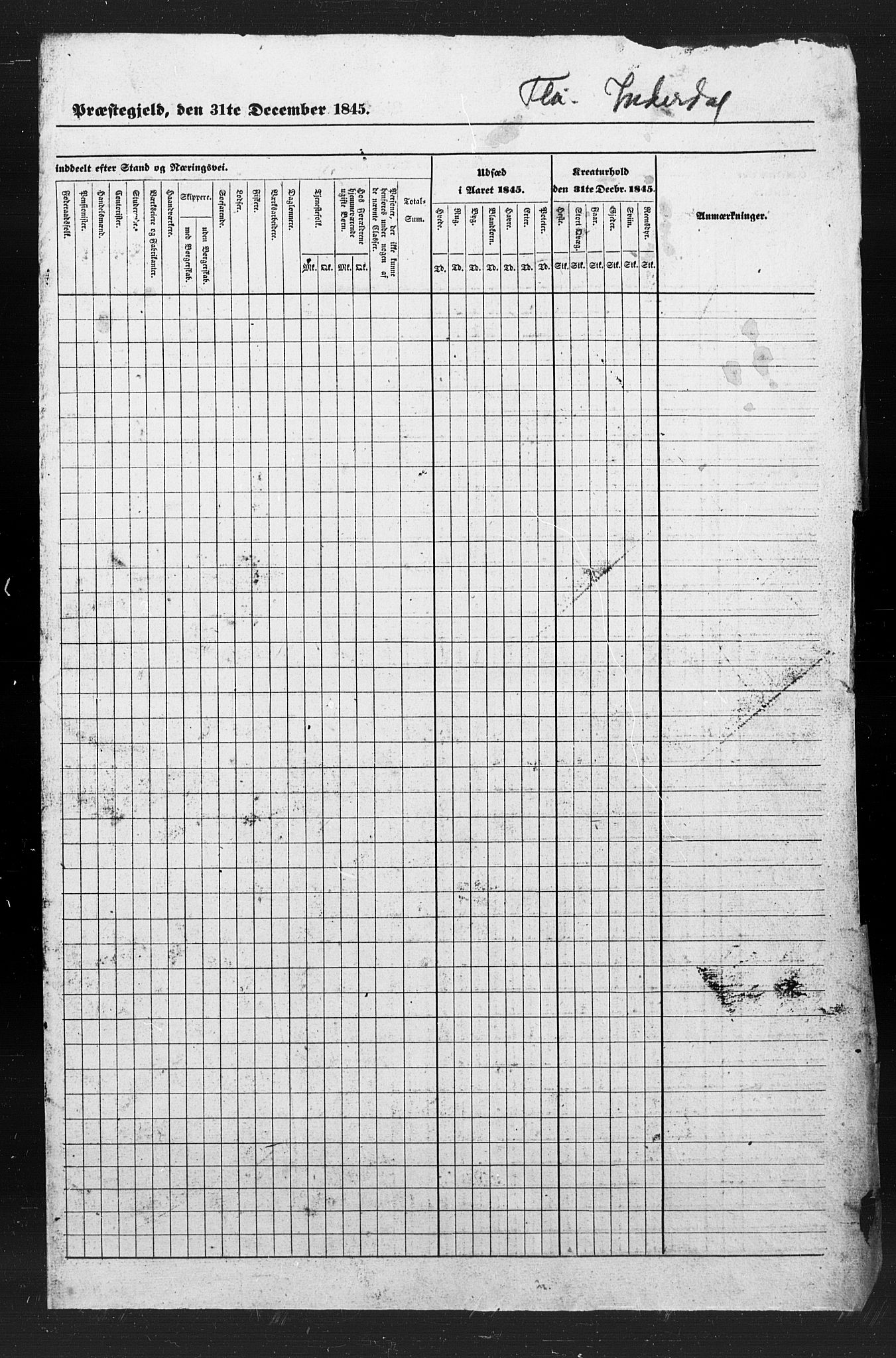 , Census 1845 for Sunndal, 1845, p. 12