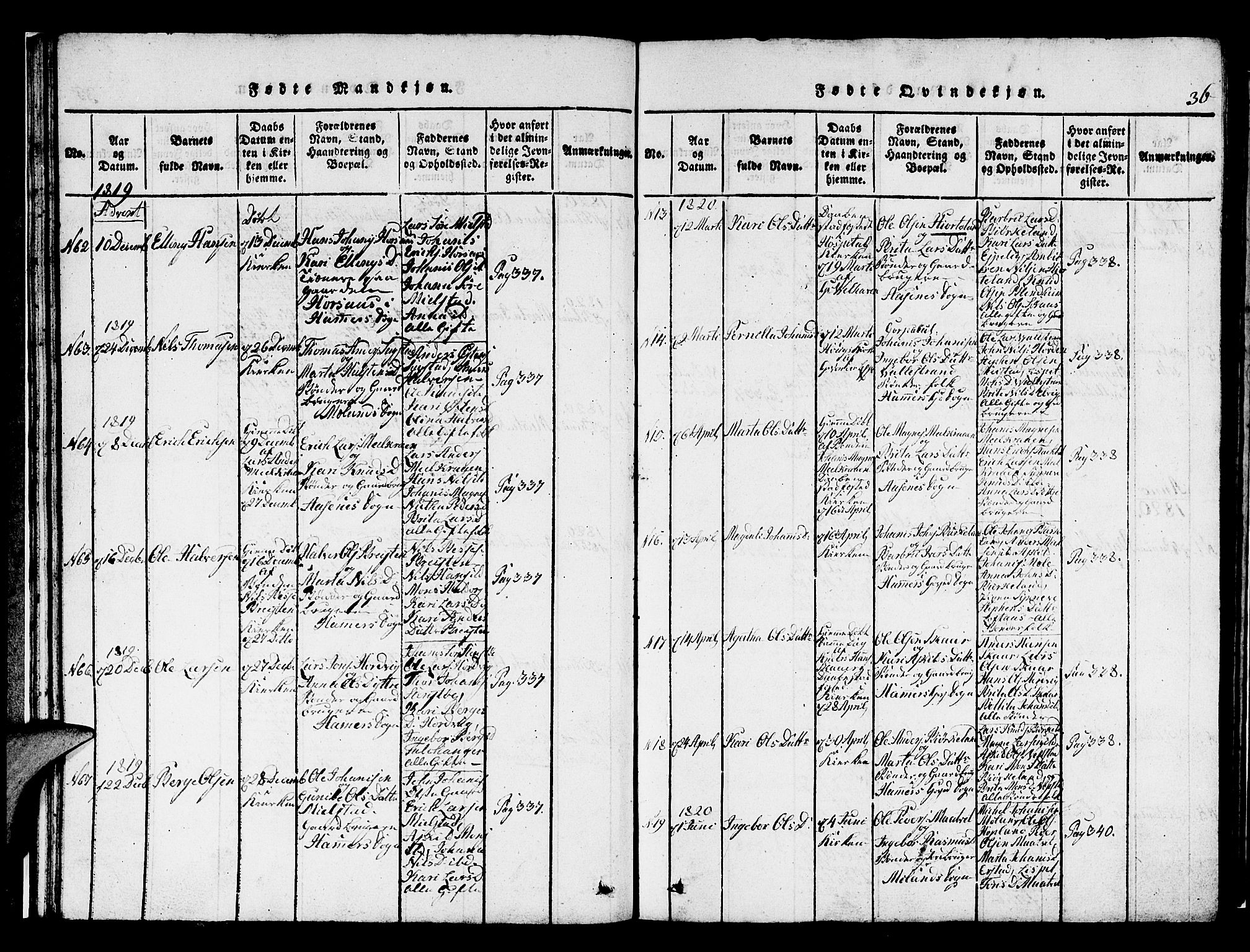 Hamre sokneprestembete, AV/SAB-A-75501/H/Ha/Hab: Parish register (copy) no. A 1, 1816-1826, p. 36