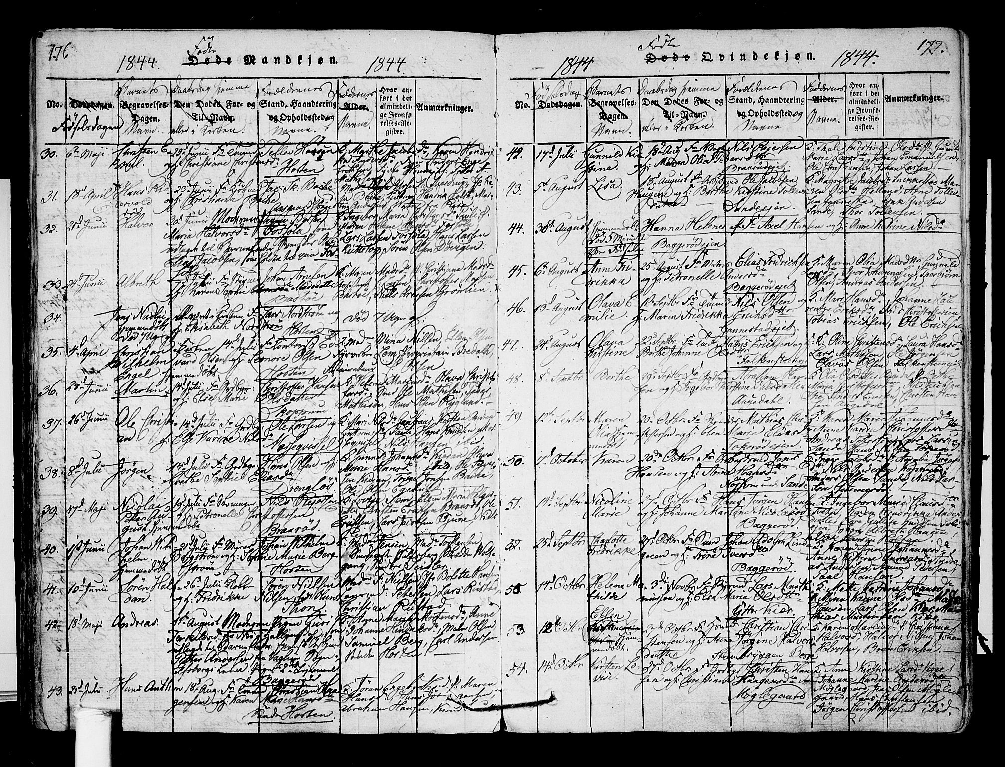 Borre kirkebøker, AV/SAKO-A-338/F/Fa/L0004: Parish register (official) no. I 4, 1815-1845, p. 176-177