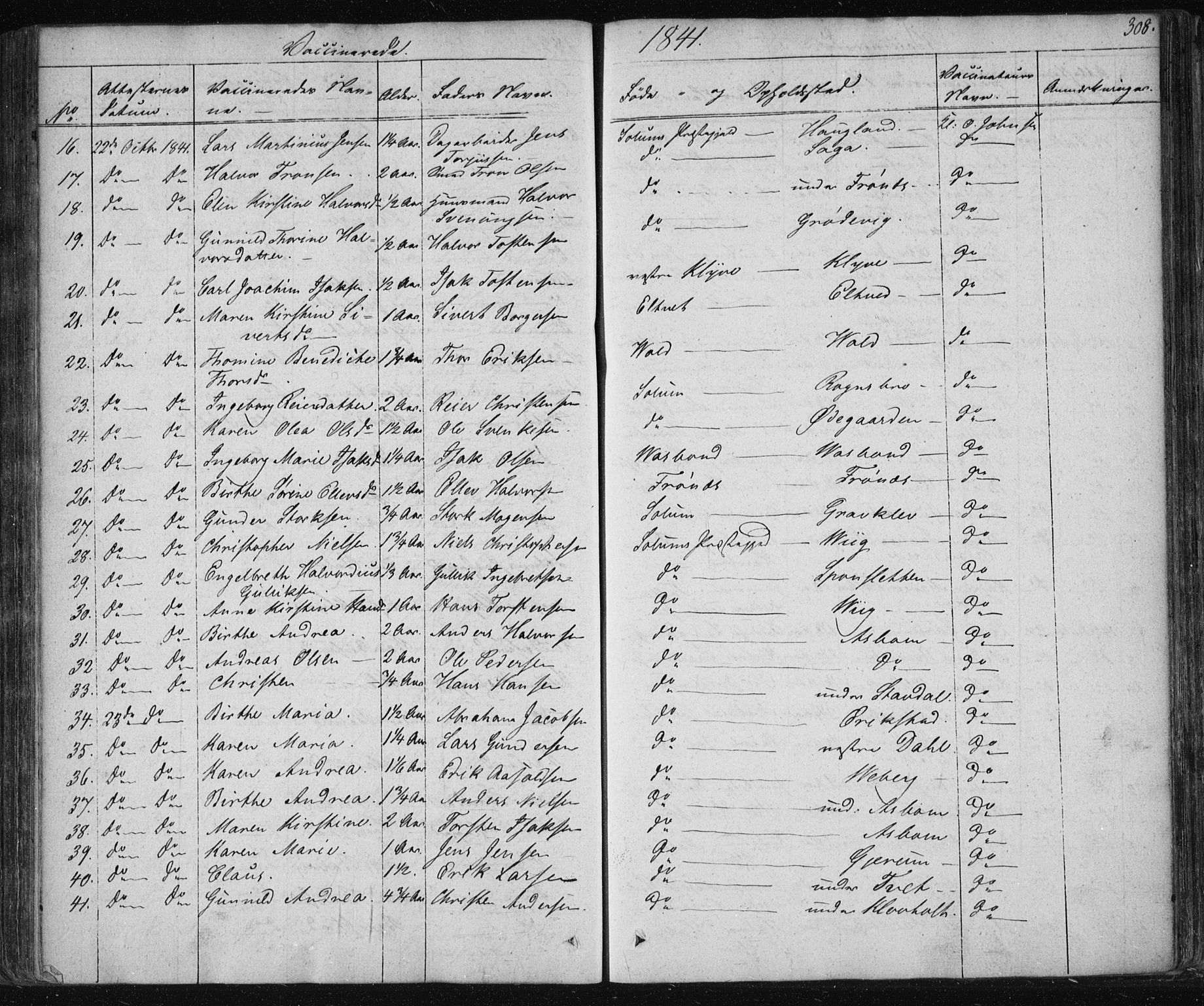 Solum kirkebøker, SAKO/A-306/F/Fa/L0005: Parish register (official) no. I 5, 1833-1843, p. 308