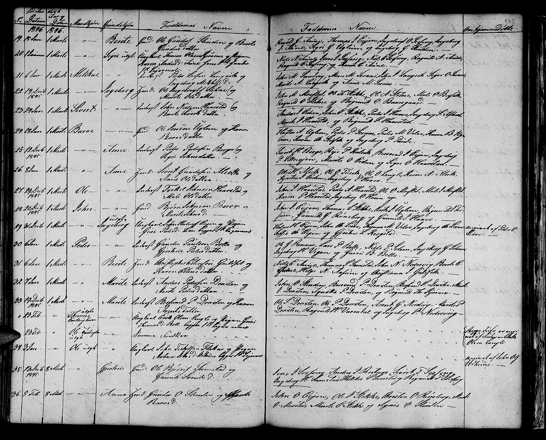 Ministerialprotokoller, klokkerbøker og fødselsregistre - Sør-Trøndelag, SAT/A-1456/695/L1154: Parish register (copy) no. 695C05, 1842-1858, p. 143