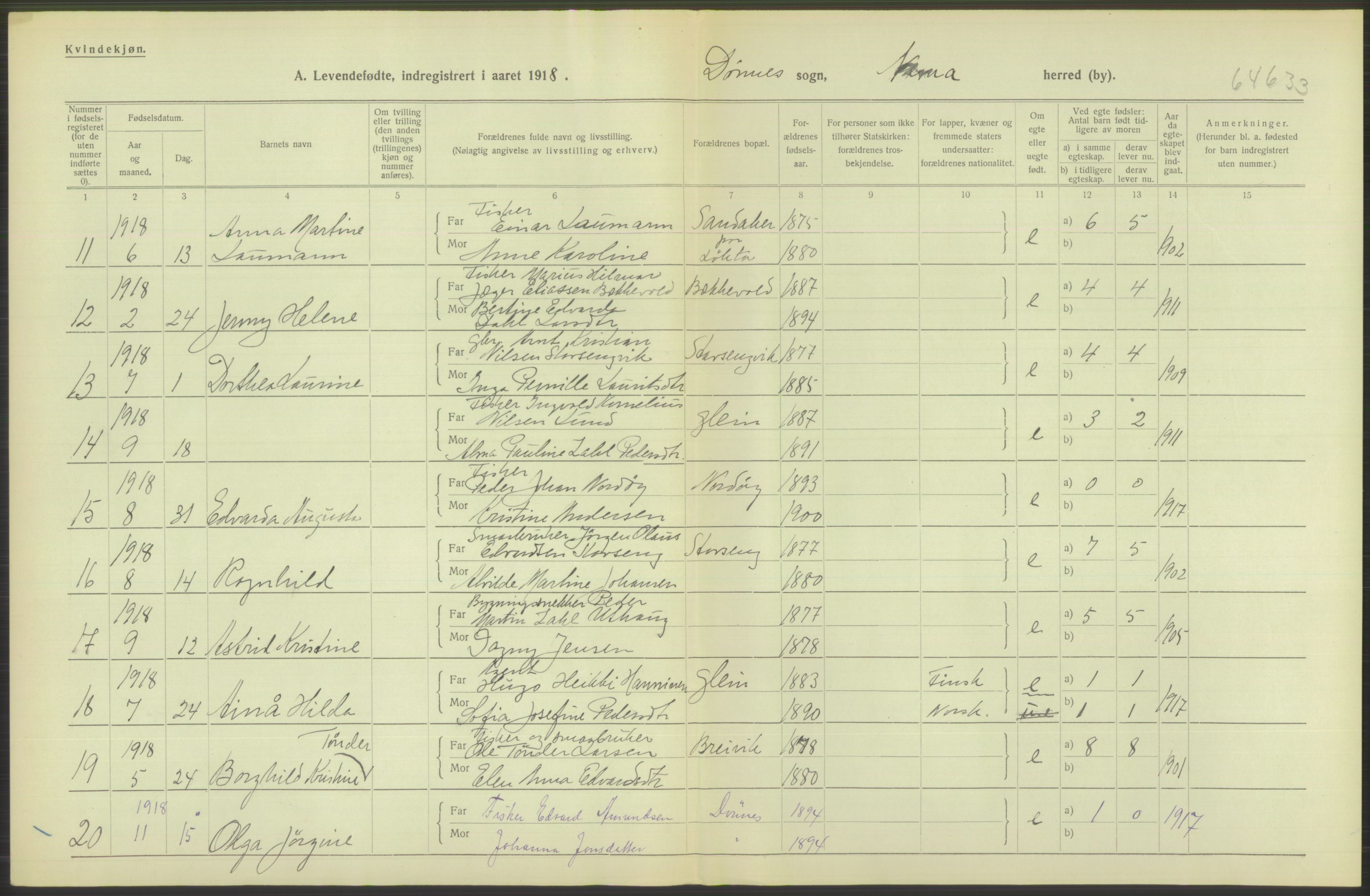 Statistisk sentralbyrå, Sosiodemografiske emner, Befolkning, RA/S-2228/D/Df/Dfb/Dfbh/L0052: Nordland fylke: Levendefødte menn og kvinner. Bygder., 1918, p. 628