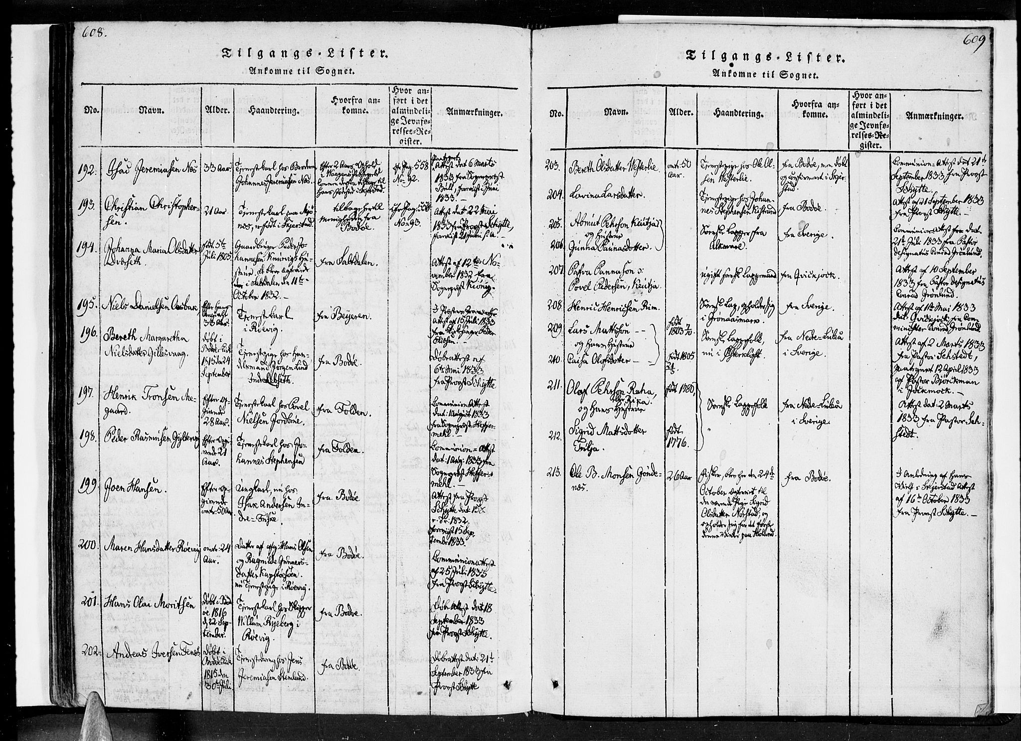 Ministerialprotokoller, klokkerbøker og fødselsregistre - Nordland, SAT/A-1459/852/L0736: Parish register (official) no. 852A06, 1820-1833, p. 608-609