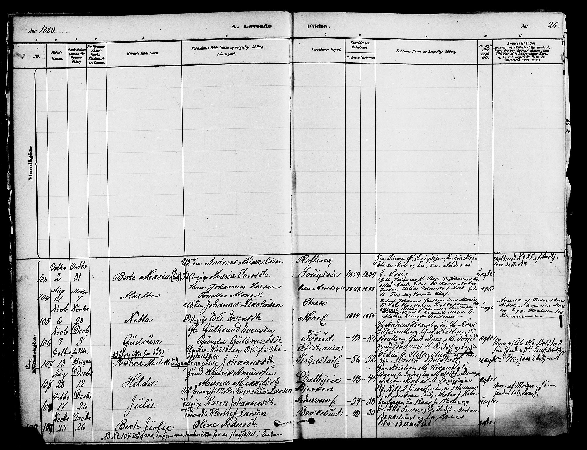 Ringsaker prestekontor, AV/SAH-PREST-014/K/Ka/L0012: Parish register (official) no. 12, 1879-1890, p. 26