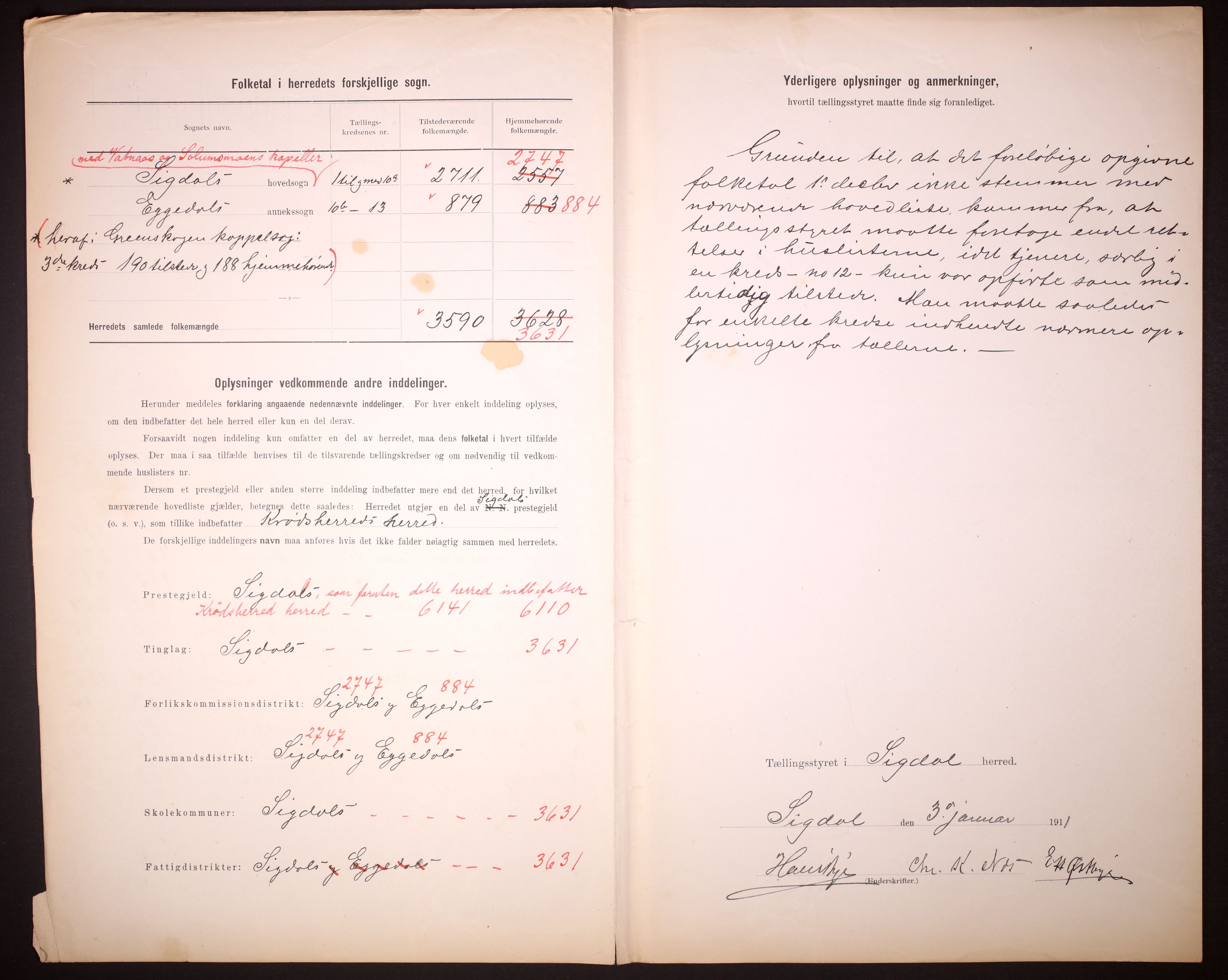 RA, 1910 census for Sigdal, 1910, p. 3