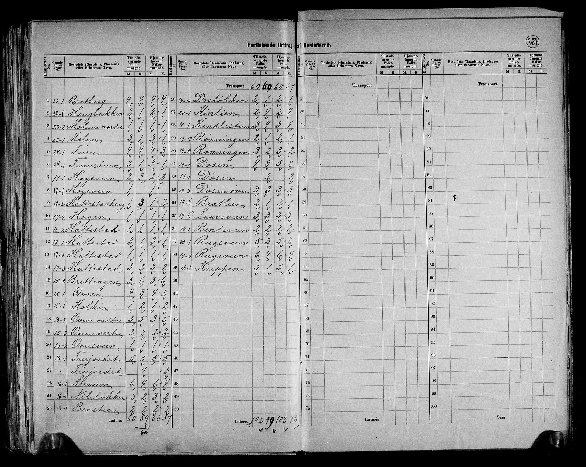 RA, 1891 census for 0524 Fåberg, 1891, p. 8