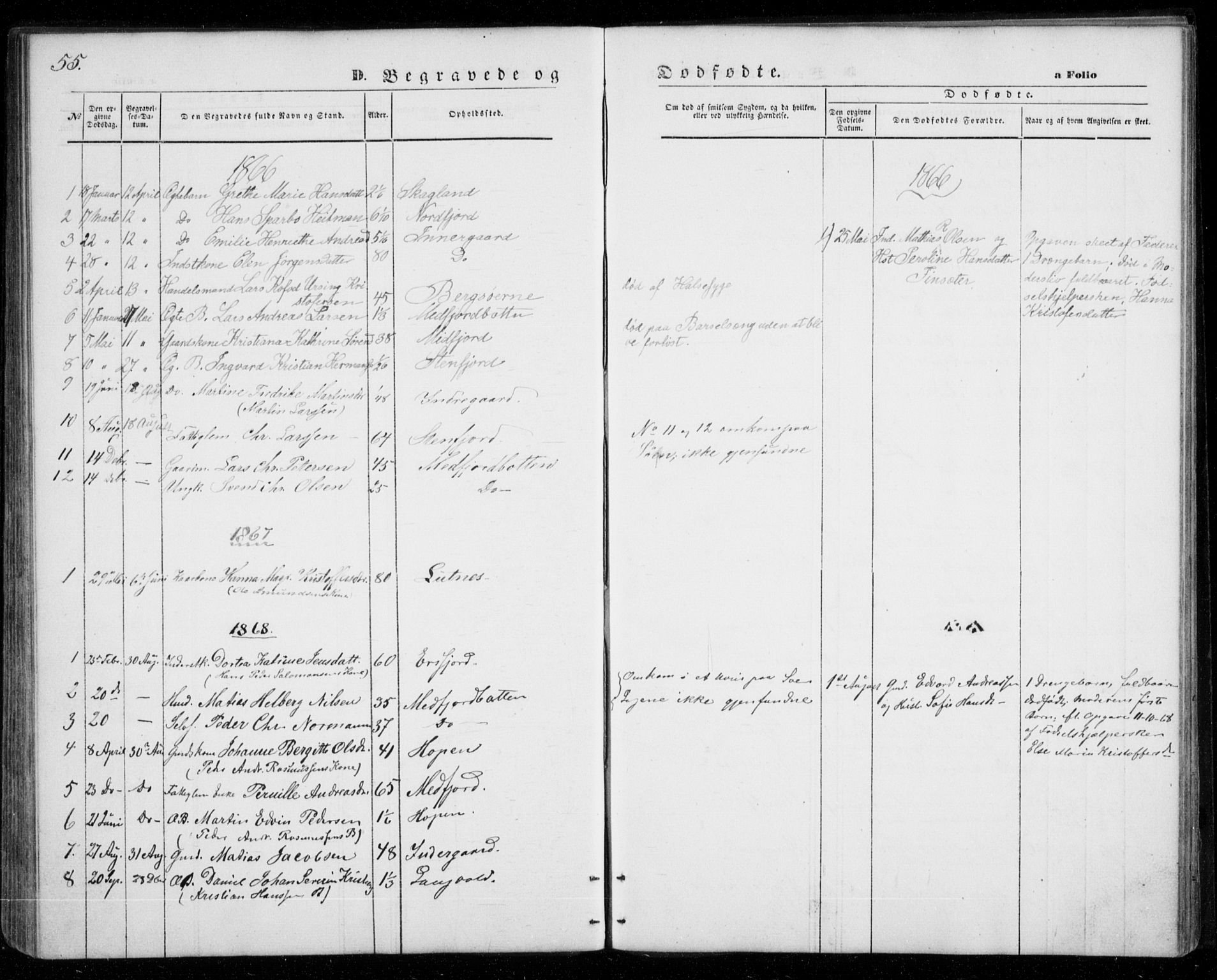 Berg sokneprestkontor, AV/SATØ-S-1318/G/Ga/Gab/L0002klokker: Parish register (copy) no. 2, 1851-1874, p. 55